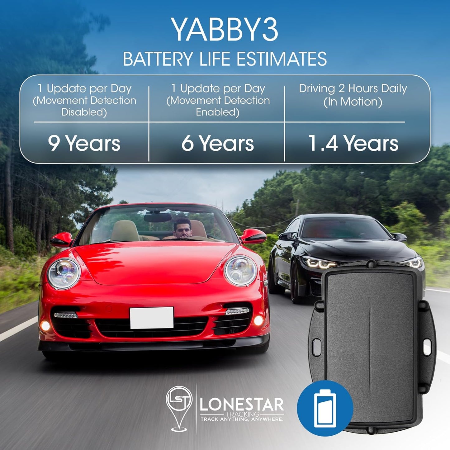 LoneStar Tracking Hidden GPS Tracker Device Yabby3 – 4G/5G Weatherproof Car, Trailer, Vehicle & Asset Tracking, Anti-Theft Satellite Tracking, Real-Time Location & Security(Low Cost Subscription Plan)
