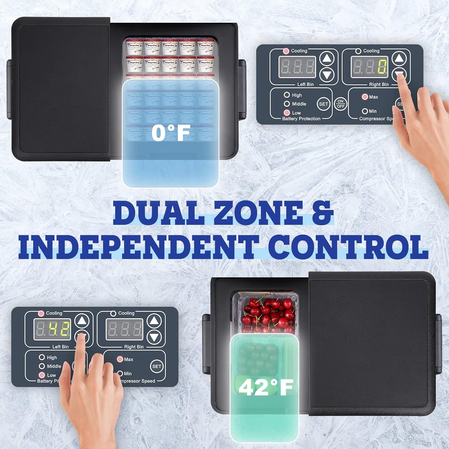 Setpower PT55 Car Refrigerator With AC Adapter,Dual Zone Portable Freezer Fridge Electric Cooler,55L Portable Car Fridge,12 Volt Refrigerator for Car Camping, RV, Truck,Vehicles,Travel,3-YEAR Warranty