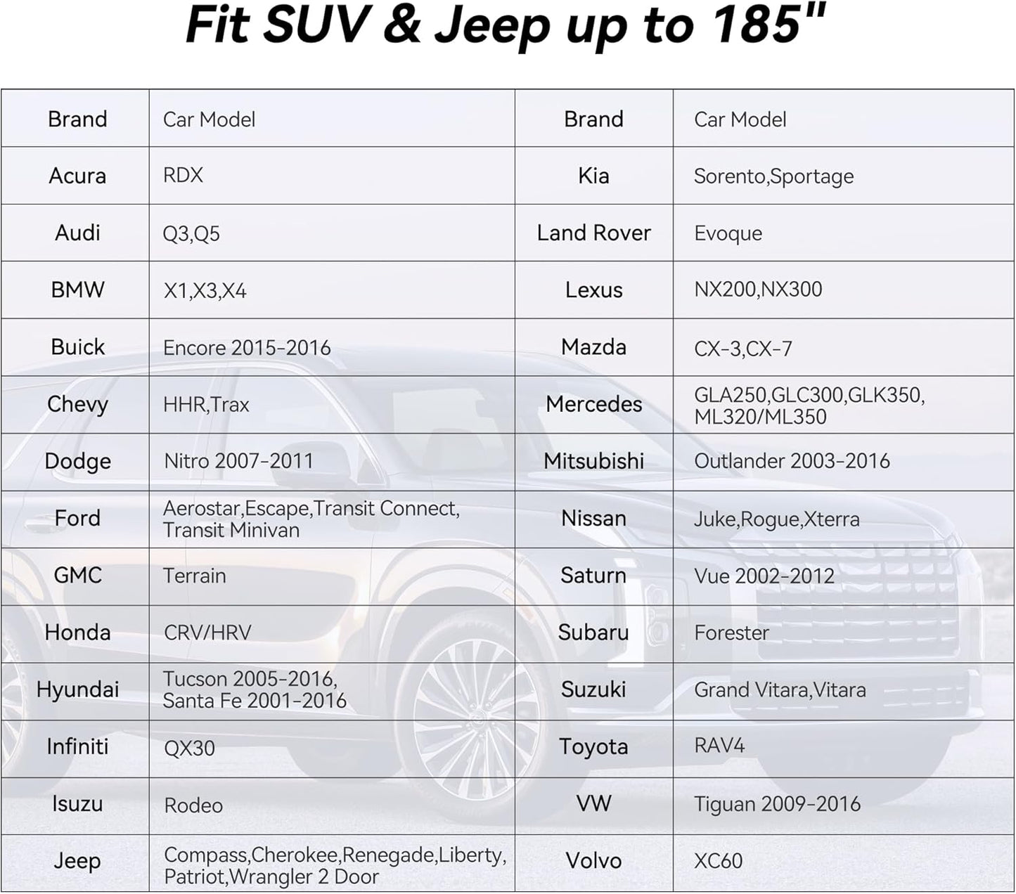 7-Layer SUV Car Cover Compatible with Toyota RAV4 2006-2024,Waterproof Full Car Cover for Automobiles All Weather UV Rain Snow Protection with Door Zipper