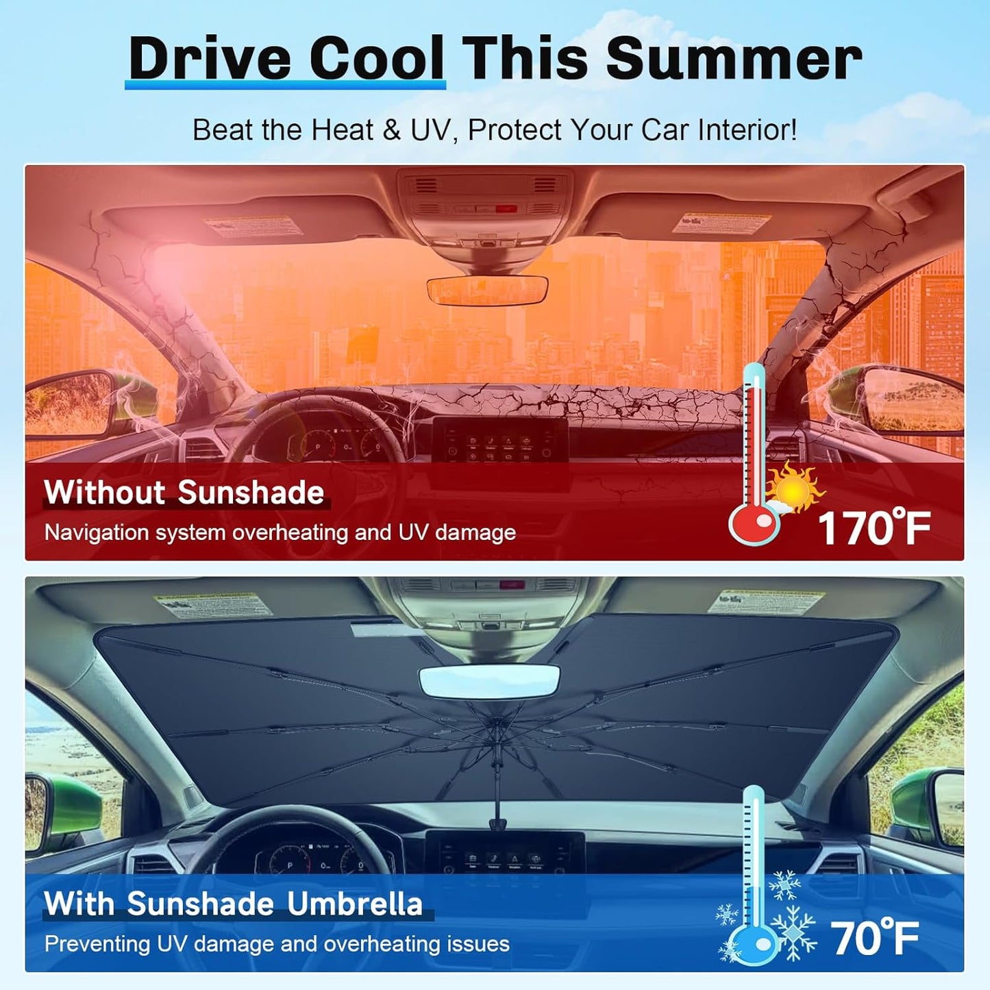 SXCY for 2022-2025 Volkswagen Taos Windshield Umbrella Sunshade [Easier Foldable] for 2025 VW Taos Accessories 2025 Taos Sunshade Umbrella for 2025 Taos Windshield Sun Shade Umbrella