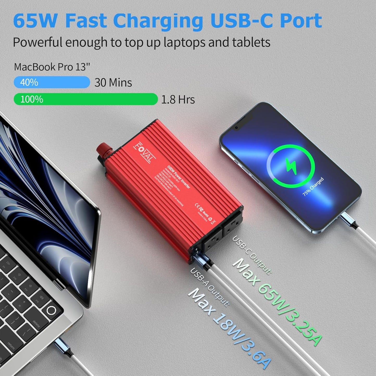 FOVAL 600W Power Inverter 12V DC to 110V AC Car Plug Adapter Outlet Converter with [65W PD USB-C] & [18W QC USB-A] Fast Charging Ports and 2 AC Outlets Car Power Inverter for Laptop Computer