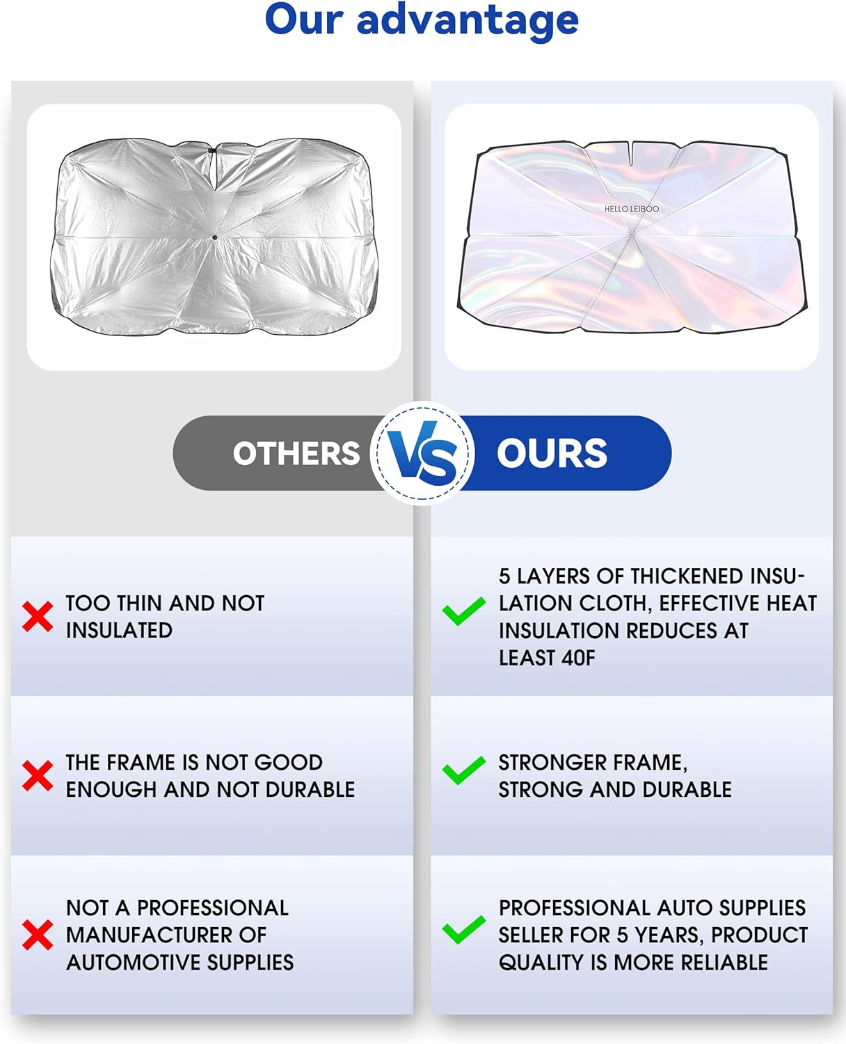 helloleiboo 𝟐𝟎𝟐5 𝑼𝑷𝑮𝑹𝑨𝑫𝑬 Car Windshield Sun Shade Umbrella,Colorful 360°Rotating Foldable Windshield Sun Shade Front Window Reflective Polyester Blocks Heat and Sun Sun Shade for Cars SUV