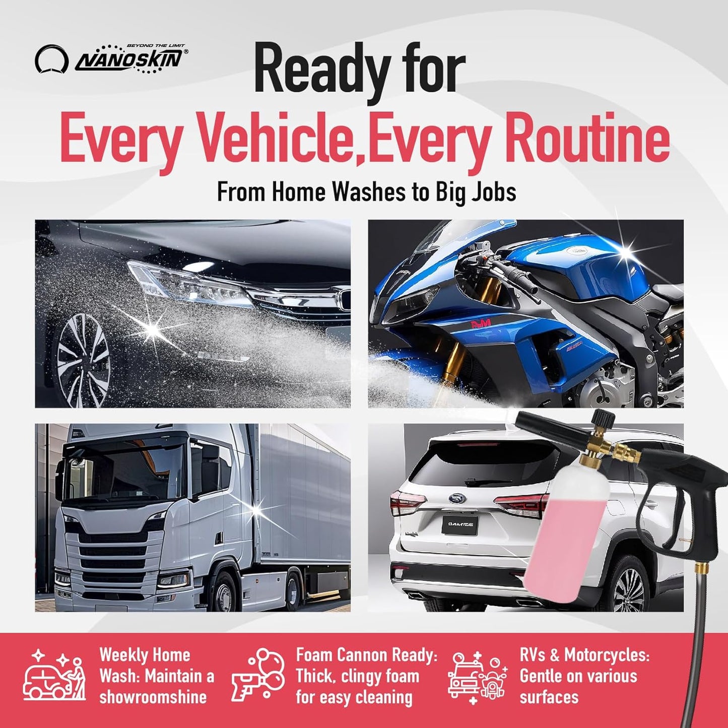 Nanoskin CHERRY SUDS Foaming Car Wash Shampoo 55 Gallons- Works with Foam Cannon, Foam Gun, Bucket Washes, Car Soap for Pressure Washer | Safe for Cars Trucks, Motorcycles, RVs & More | Cherry Scented