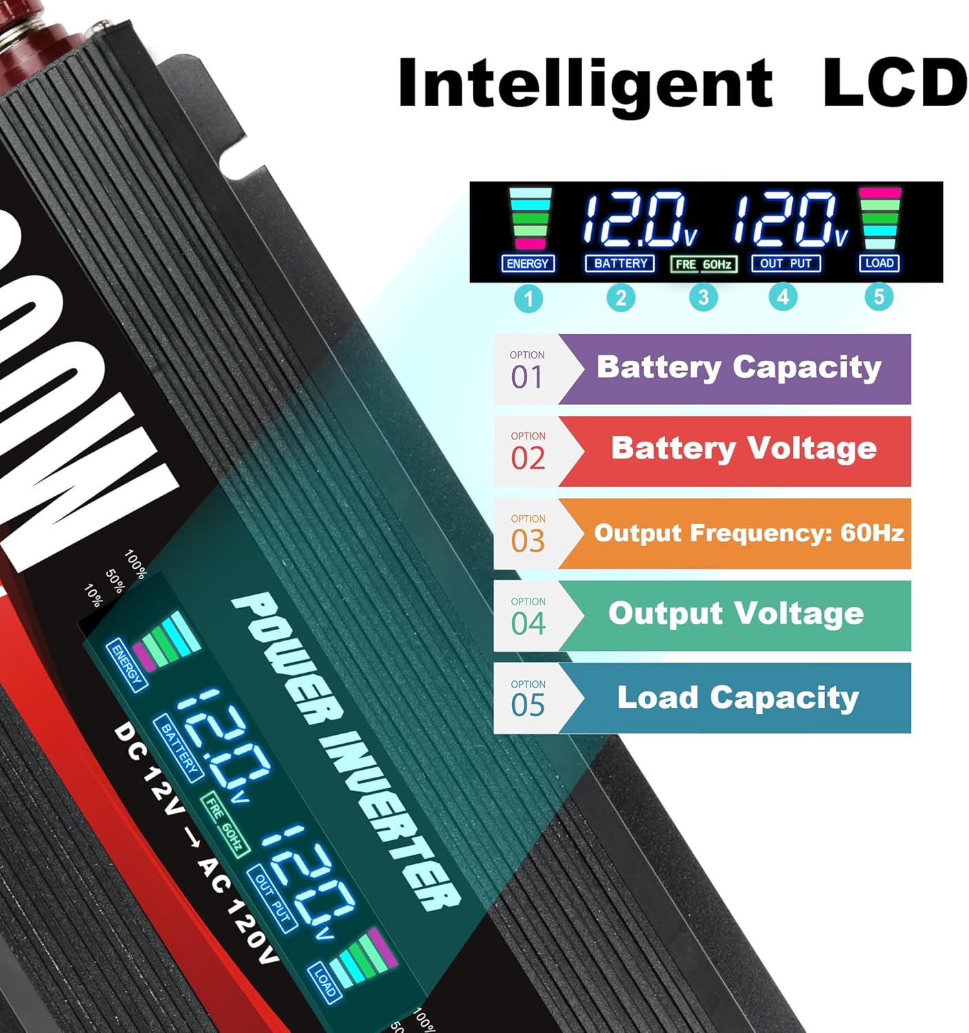 1000W/2000W(Peak) Car Power Inverter DC 12V to 110V/120V AC Converter with LCD Display Dual AC Outlets and Dual USB Car Charger for Car Camping Laptop Truck Black