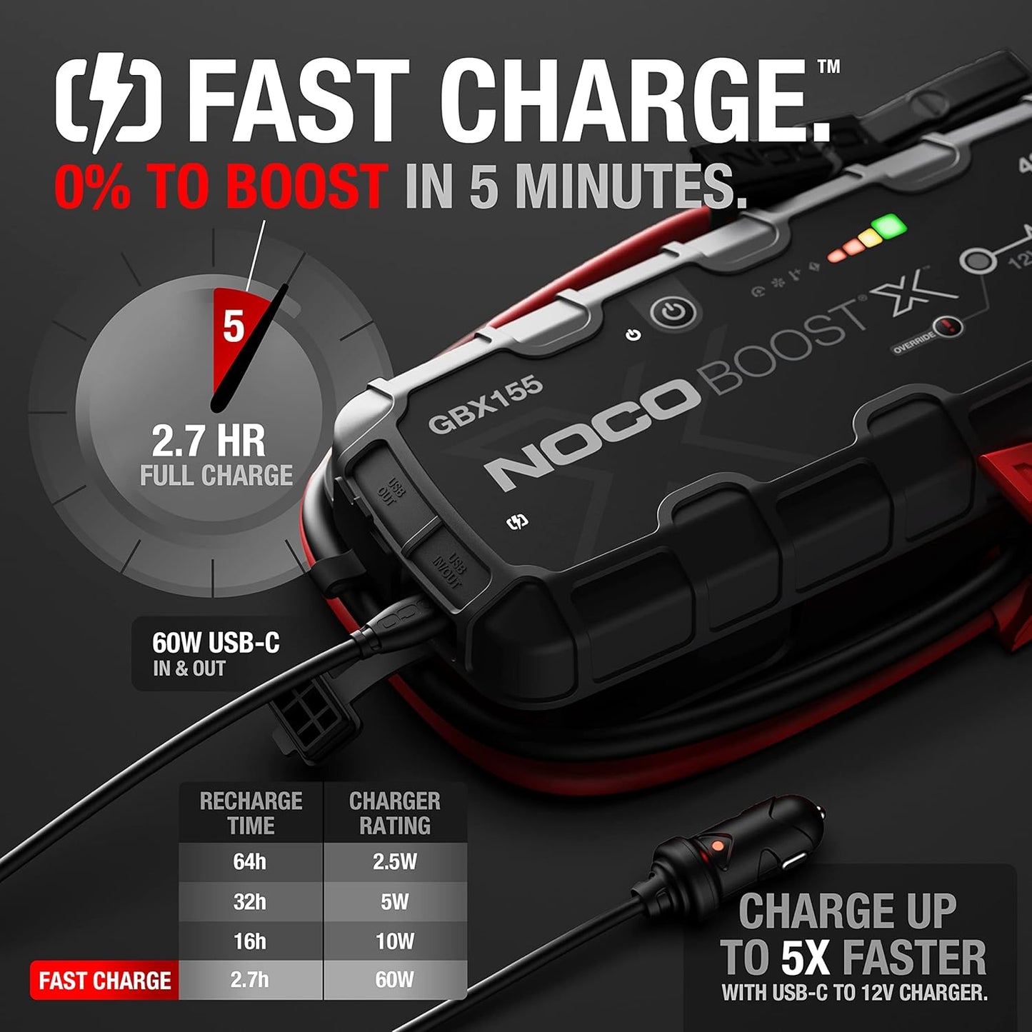 NOCO Boost X GBX155: 4250A UltraSafe Jump Starter – 12V Lithium Battery Booster Pack, Portable Jump Box, Power Bank & Jumper Cables - for 10.0L Gas and 8.0L Diesel Engines
