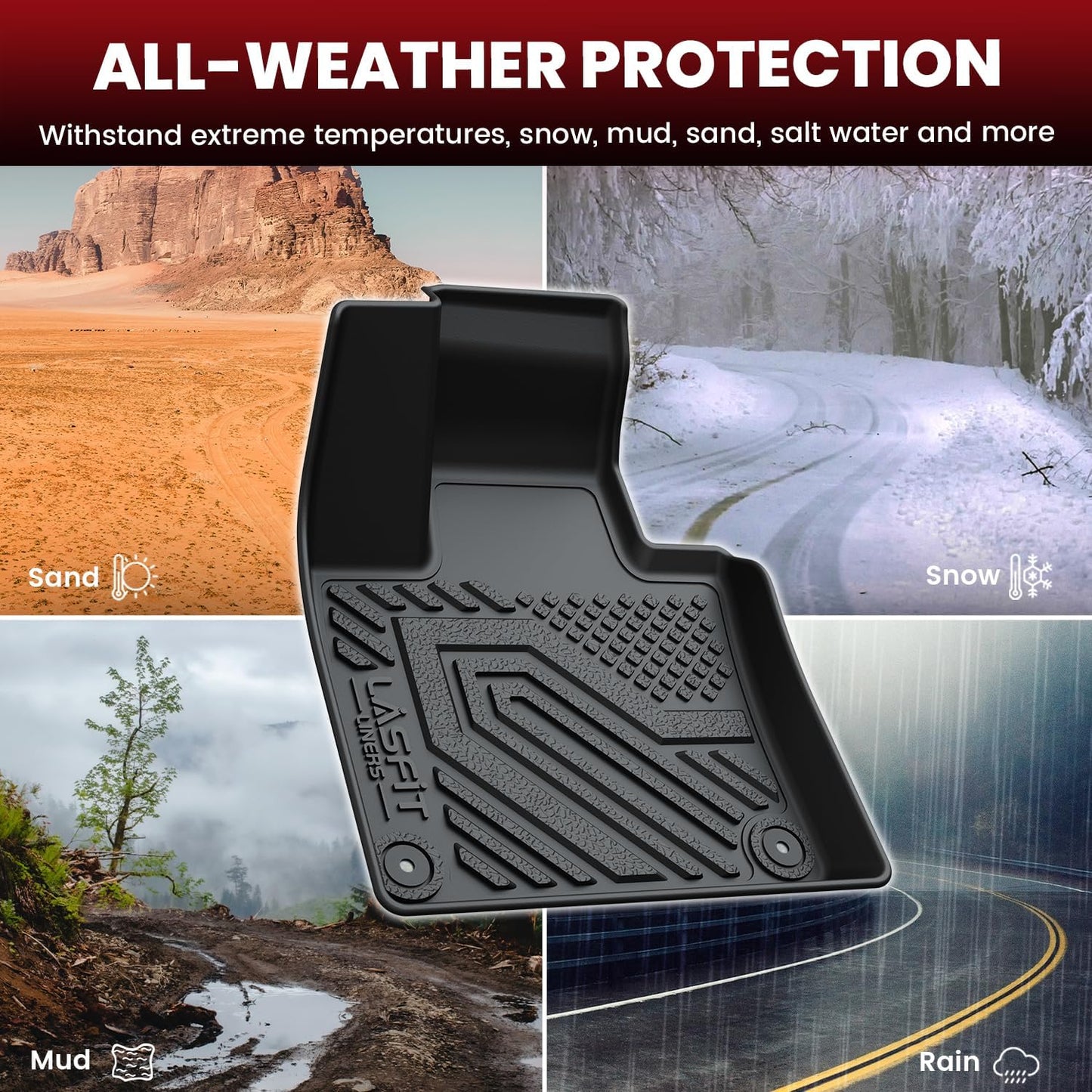 LASFIT Floor Mats & Cargo Mat & Backrest Mats for Volvo XC90 2016-2026 (Only for 7 Seats & PHEV) All Weather TPE Mats Custom Fit Floor Liner for XC90 1st & 2nd & 3rd Row Car Mats & Cargo Liner, Black