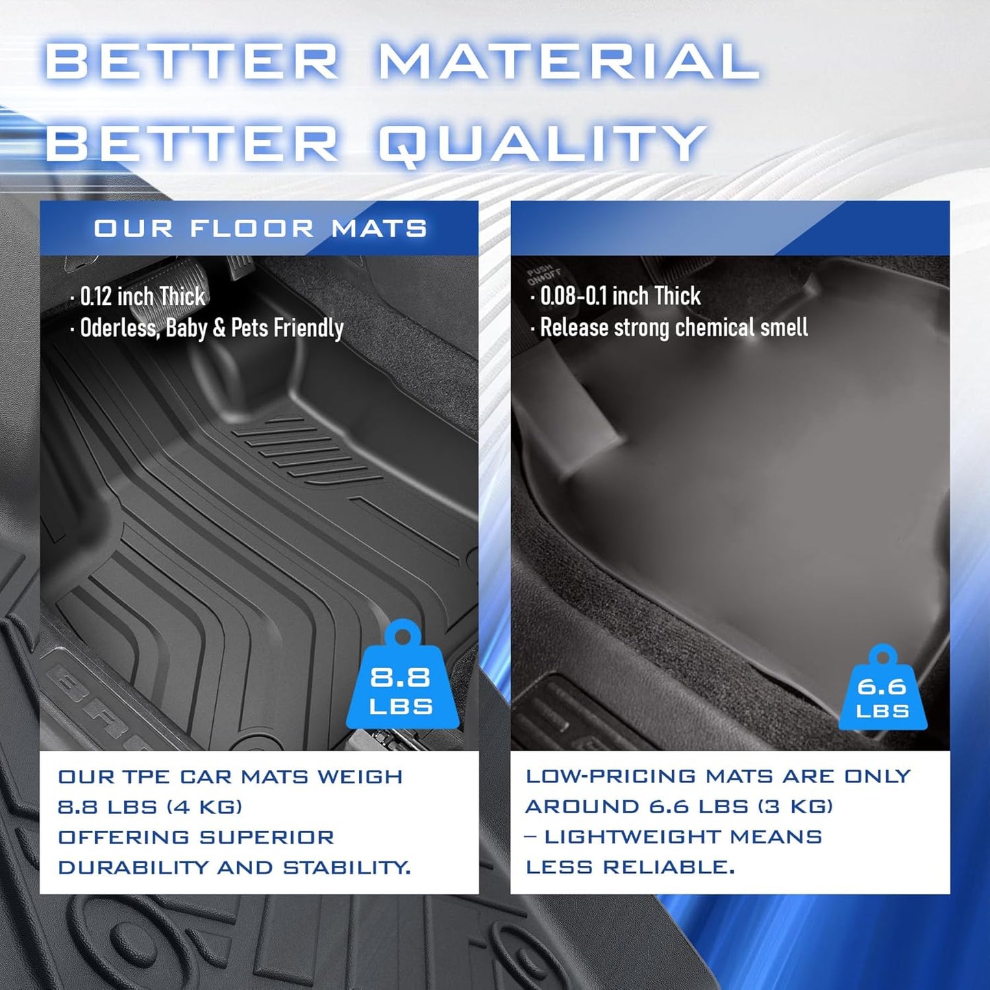 Car Floor Mats for Ford Bronco Sport 2021 2022 2023 2024 2025 Accessories,TPE All Weather Protection Floor Mats,Custom Fit 1st&2nd Row Car Floor Liners Set(Not for Bronco & Rubberized Floor)