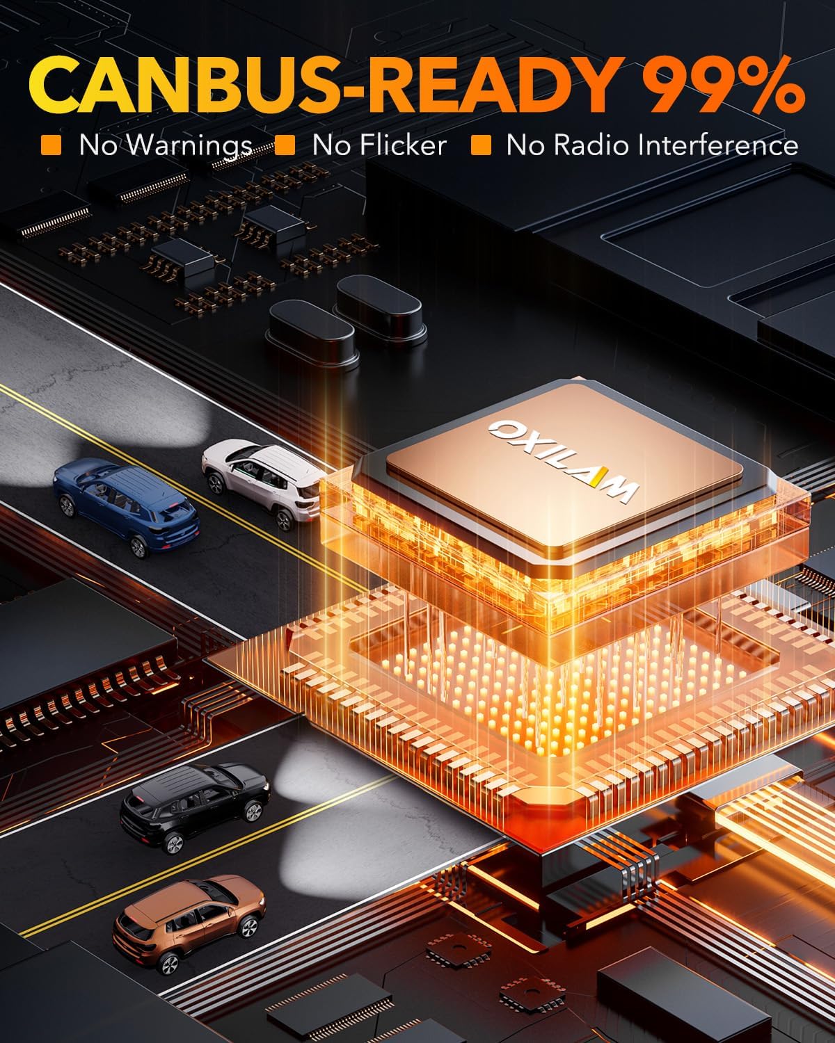 OXILAM 9005 LED Light Bulb, 800% Brighter Ultra-Bright Ultra-Bright, 3 Min Quick Install, 20 Years Lifespan, No Flicker, 99% Compatibility