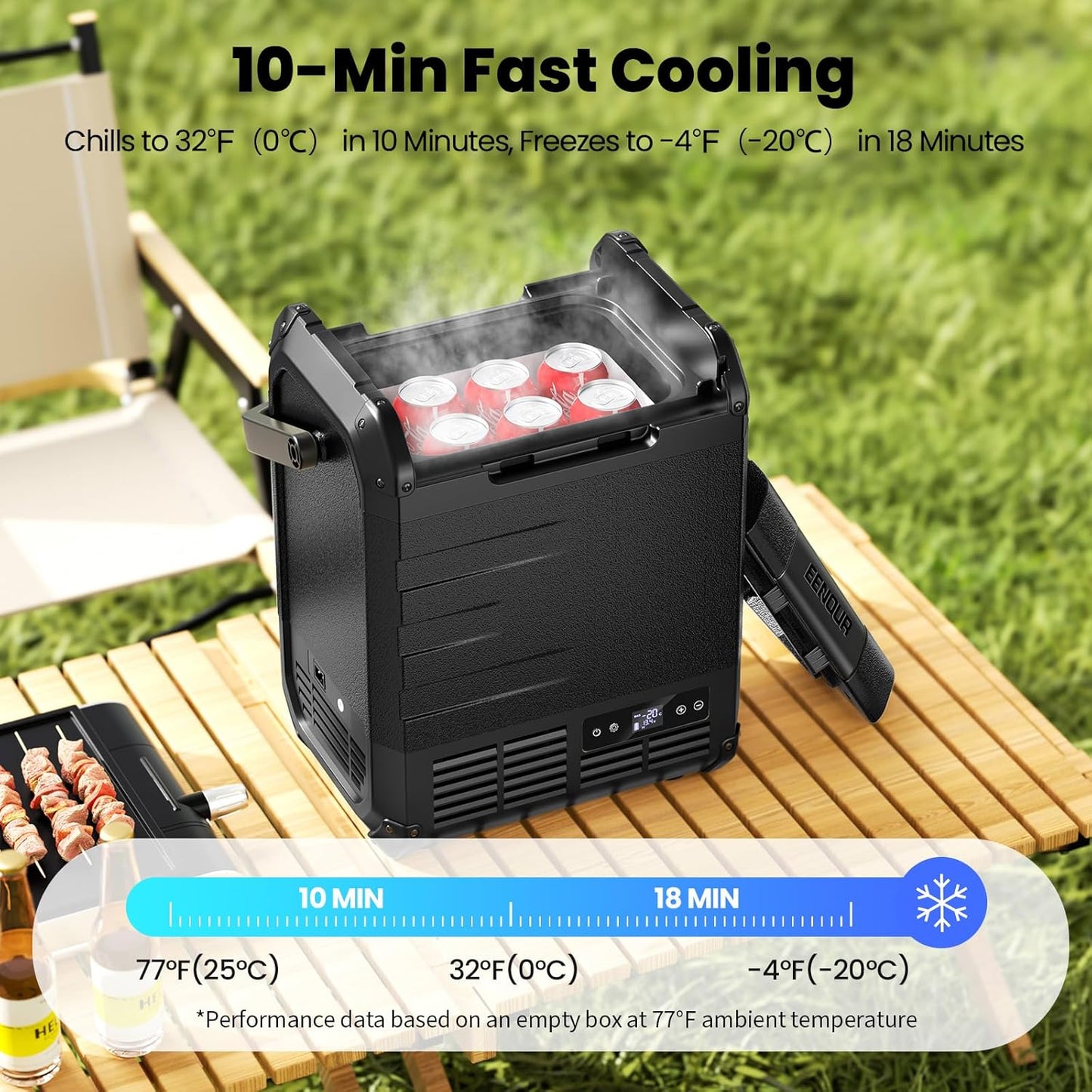 EENOUR D10 12 Volt Car Refrigerator, Portable Freezer 10.6Qt/10L, Compressor Electric Cooler, -4~50℉, 12/24V DC, 110~240V AC, 12V Fridge for Camping, Road Trips, RV, Truck (Battery Included) - Black