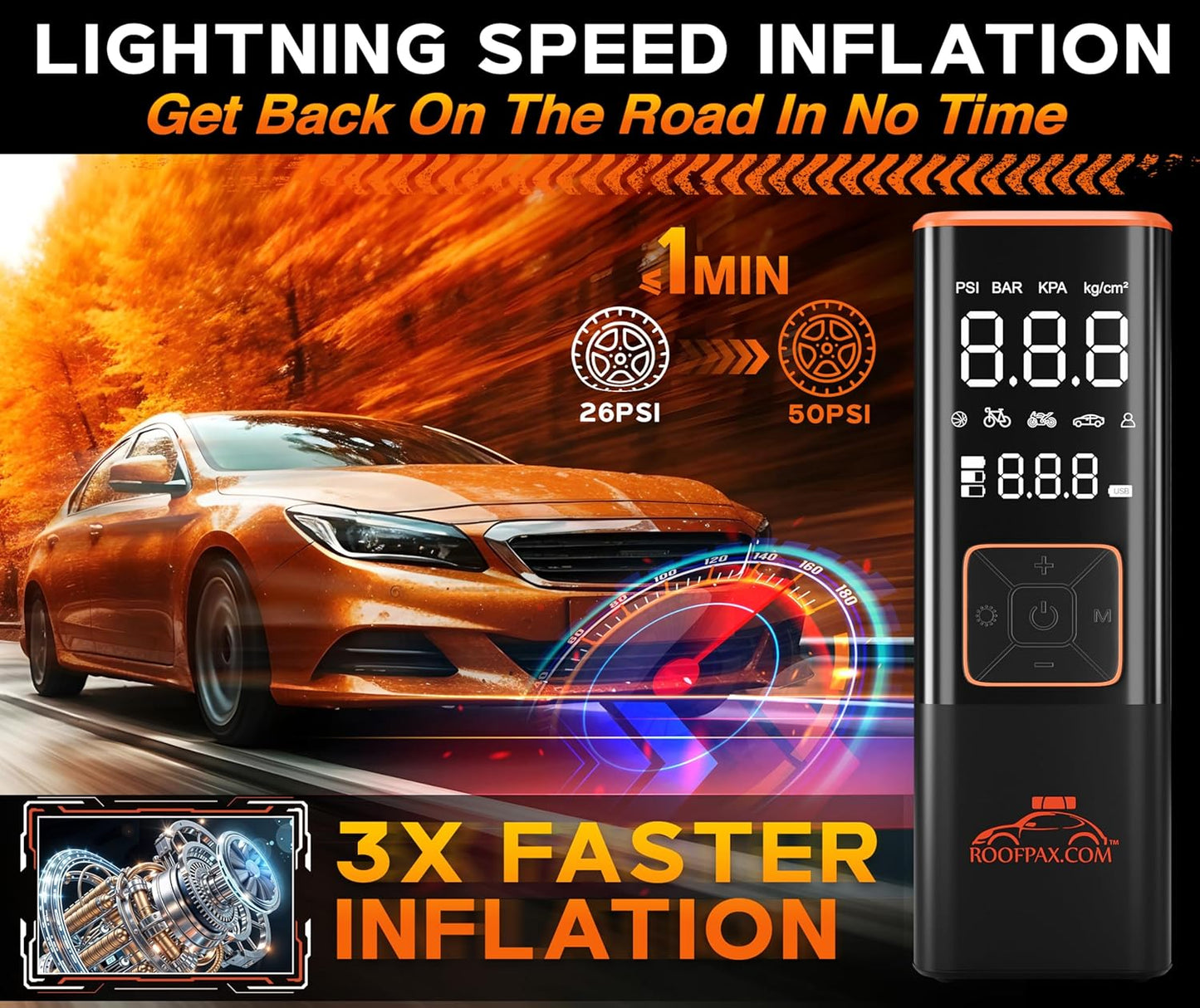 RoofPax Car Tire Inflator Portable Air Compressor 150 PSI Battery Powered 3x Faster Portable Tire Inflator for Car with Digital Pressure Gauge Auto Air Pump