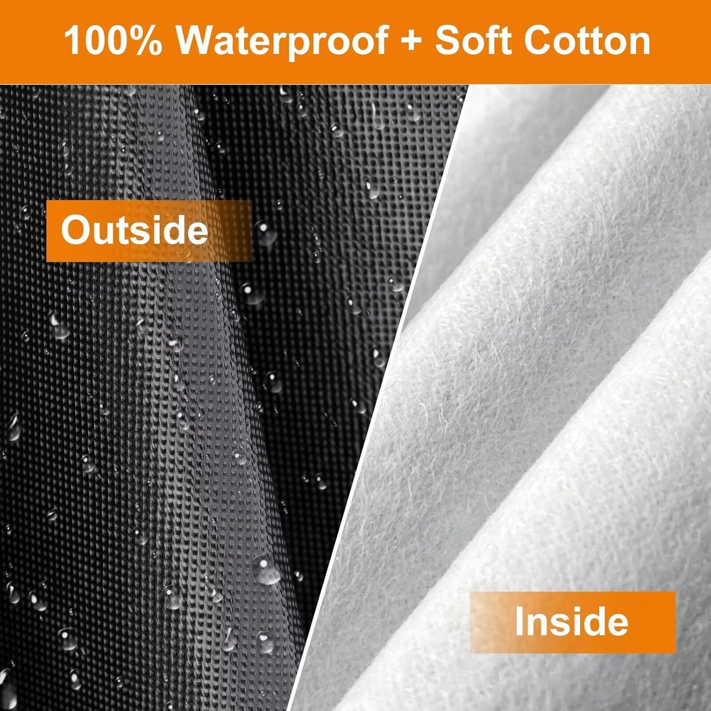 Kayme Truck Cover Custom Fit Ford Ranger(2019-2025) Super Cab/Crew Cab Short Bed. Full Exterior Heavy Duty Outdoor Pickup Truck Car Cover Waterproof All Weather.Car Tarp for Wind Sun Dust Protection.