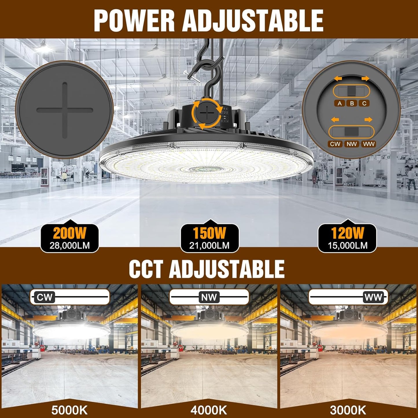 480V UFO LED High Bay Light 200W 150W 120W Adjustable, UL DLC Listed Dimmable High Bay LED Shop Lights 3000K 4000K 5000K, IP65 Waterproof Commercial Bay Lighting for Warehouse Factory