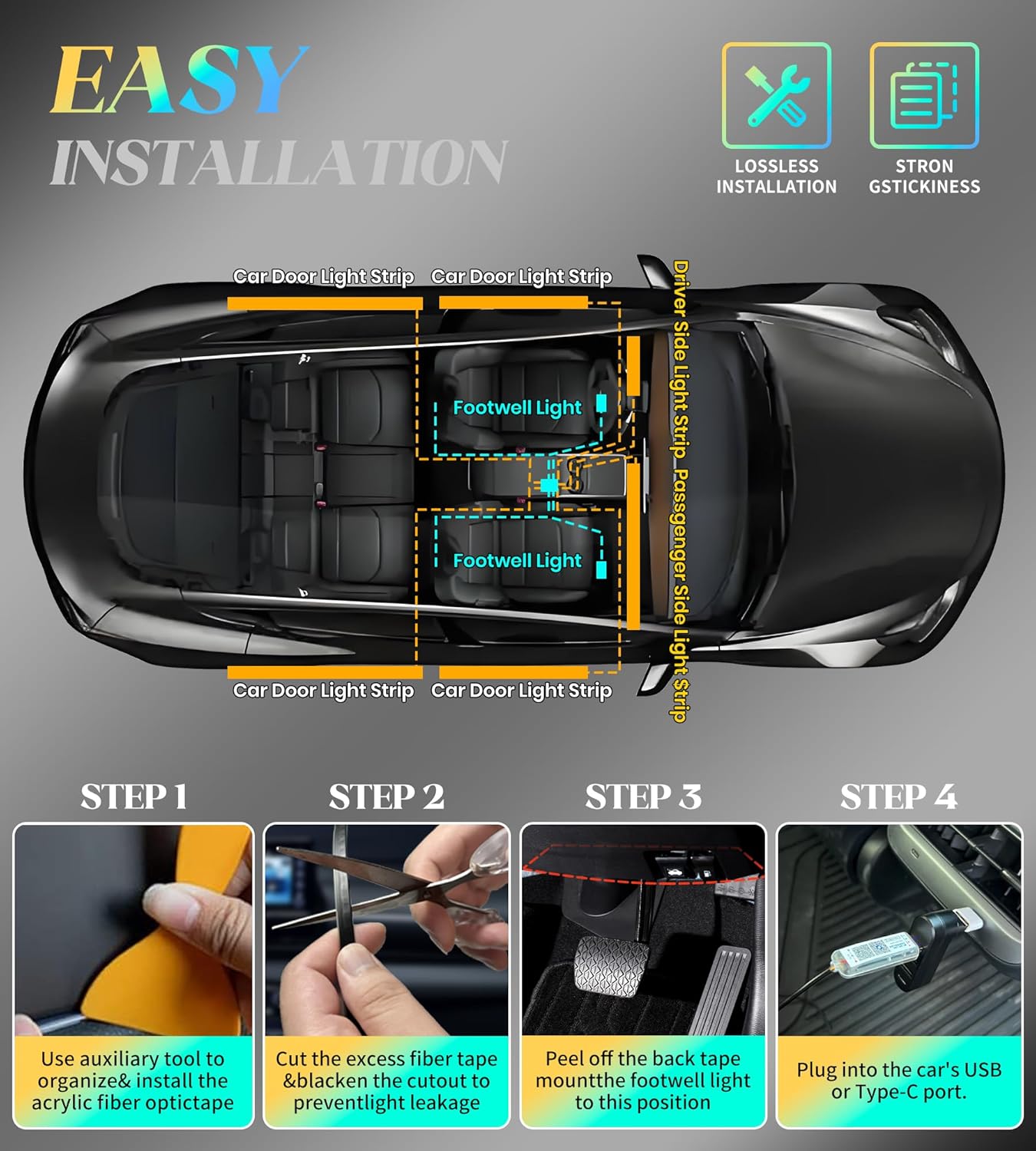 KENANEK Acrylic Interior Car LED Strip, 55.12-inch USB/Type C Interface Colorful car Ambient Lights kit，Supporting Wireless Control Modes，with 16 Million Color Options