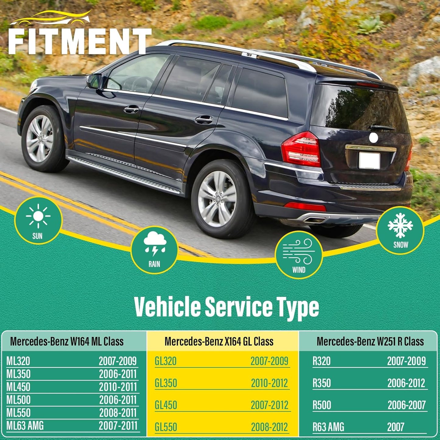 28" 21" 12" Windshield Wiper Blades Replacement for Mercedes Benz W164 ML-Class 2006-2011, X164 GL-Class 2007-2012, W251 R-Class 2006-2012 Front Rear Wipers Set (Pack of 3)