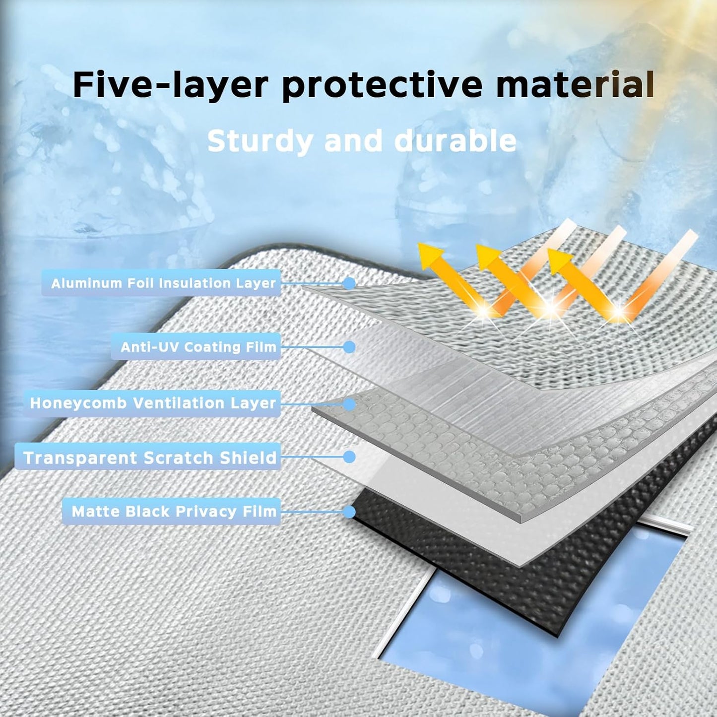 Windshield Sun Shade for 2017-2022 Ford F250 F350 F450 F550 Super Duty - 5-Layer Bubble Foldable Front Window Shade Sun Visor Accessories - Blocks Heat & UV Rays