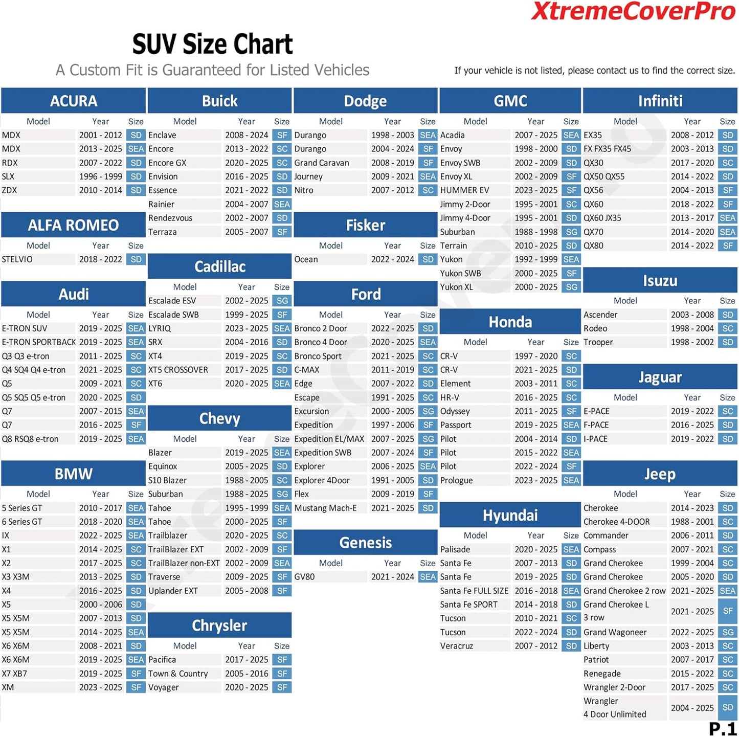 All Weather Waterproof car Cover Good for rain Snow uv Protection dust Large Size SUV QX80 Sedona MKT Traverse Enclave Durango LX570 Armada Black