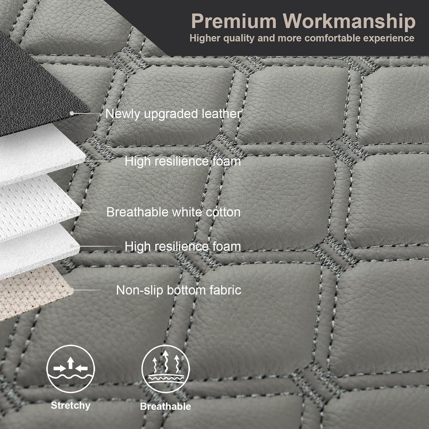 GIANT PANDA Custom Fit Center Console Cover for Dodge RAM 1500 2500 3500 2002-2012 with Jump Seat - Waterproof Armrest Center Cover - Full Protection,Grey