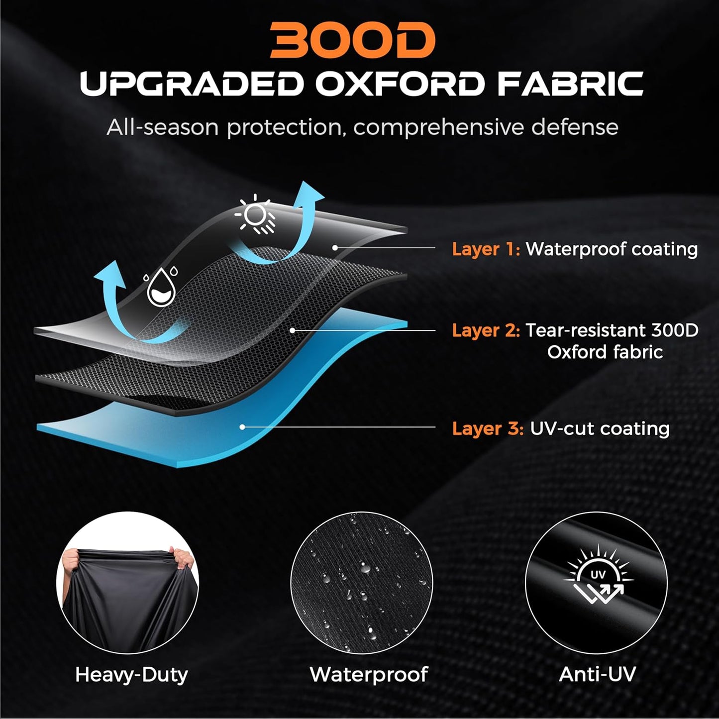 Motorcycle Cover Waterproof Outdoor, 300D Heavy Duty, UV & Rain Resistant, 3 Wind-Resistant Buckles, Dual Lock Holes, Includes Storage Bag, Fits Most Motorcycles up to 104",Black