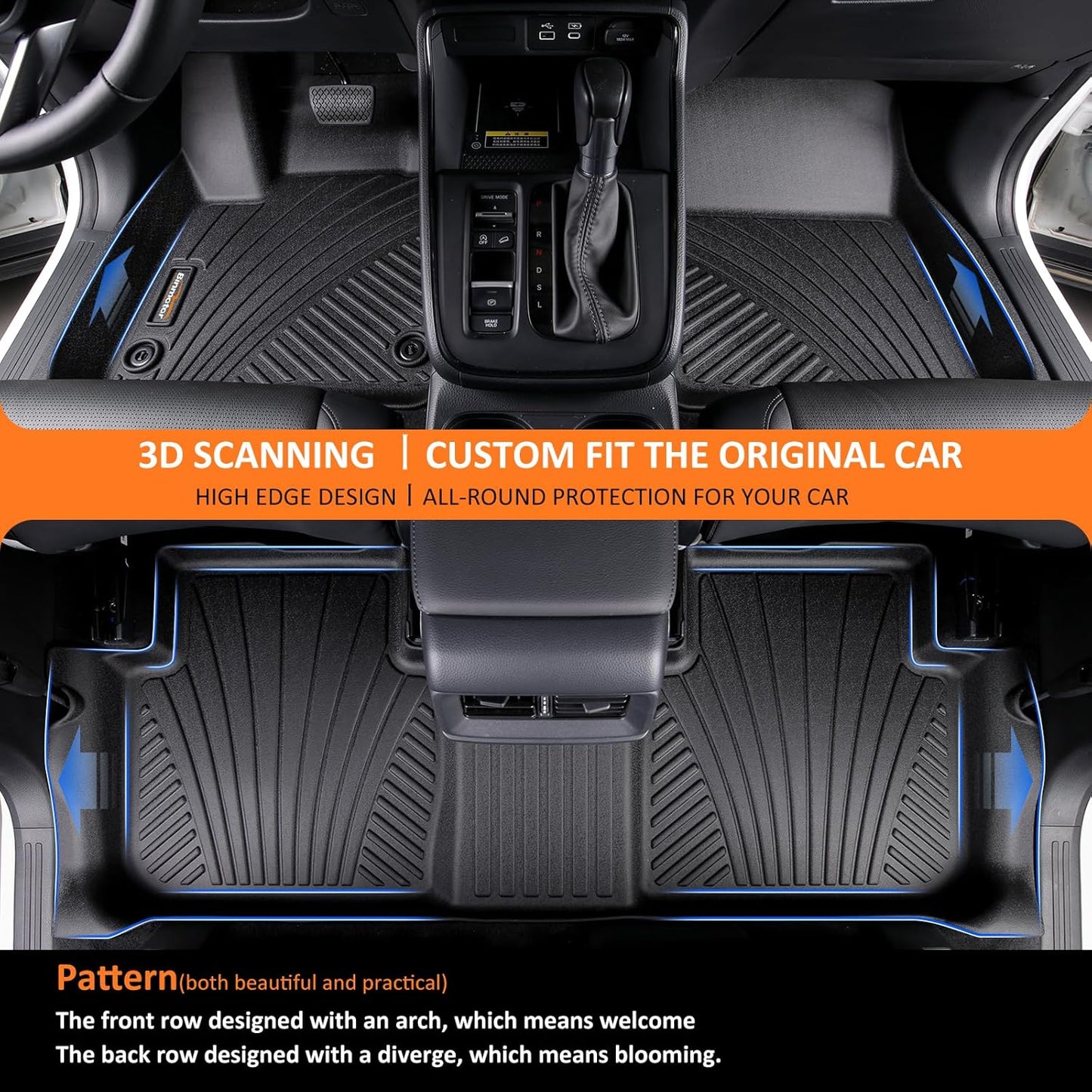 Binmotor-All Weather Custom Floor Mats with Cargo Liner for Acura MDX 2025 2024-2022, 1st & 2nd & 3rd Row Full Set Car Mats TPE, Heavy Duty Car Floor Liners for MDX Accessories