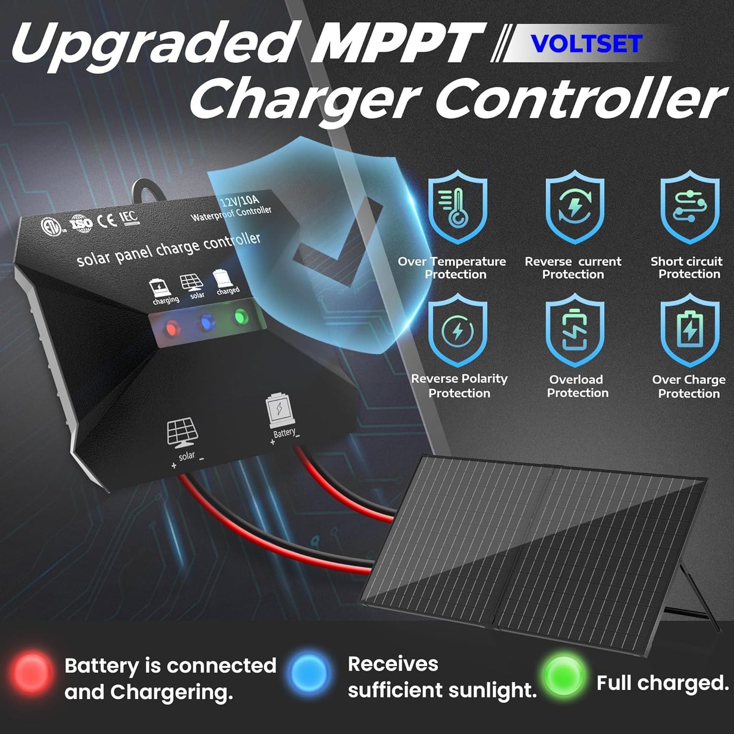 100 Watt 12 Volt Portable Solar Panel with Waterproof 10A Charger Controller, Foldable 100W Solar Charger Suitcase with H-Bracket for Power Station, Car, Camping, RV, Boat and Outside