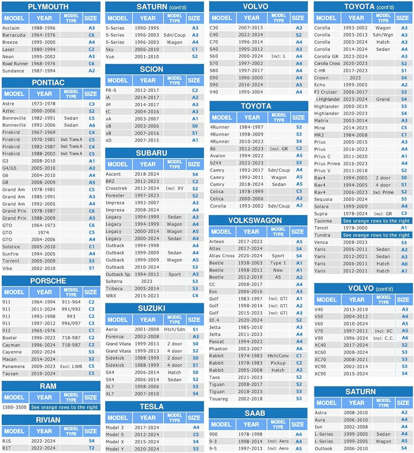 MORNYRAY Waterproof Car Cover All Weather Snowproof UV Protection Windproof Outdoor Full car Cover, Universal Fit for Sedan (Fit Sedan Length 194-206 inch, Blue)