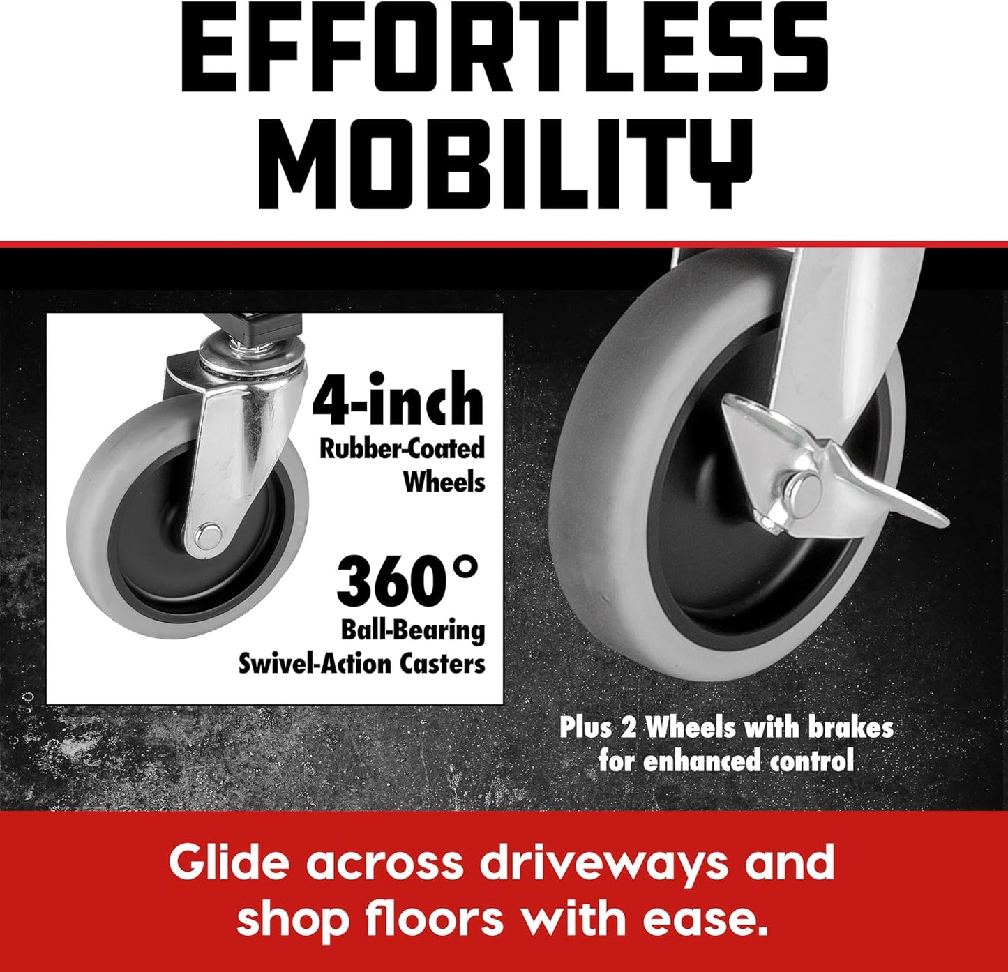 Powerbuilt Heavy-Duty Utility Rolling Seat Upgraded with Padding, Sturdy Locked in Trays, Premium Wheels for Garage Work - Grey 642924ECE