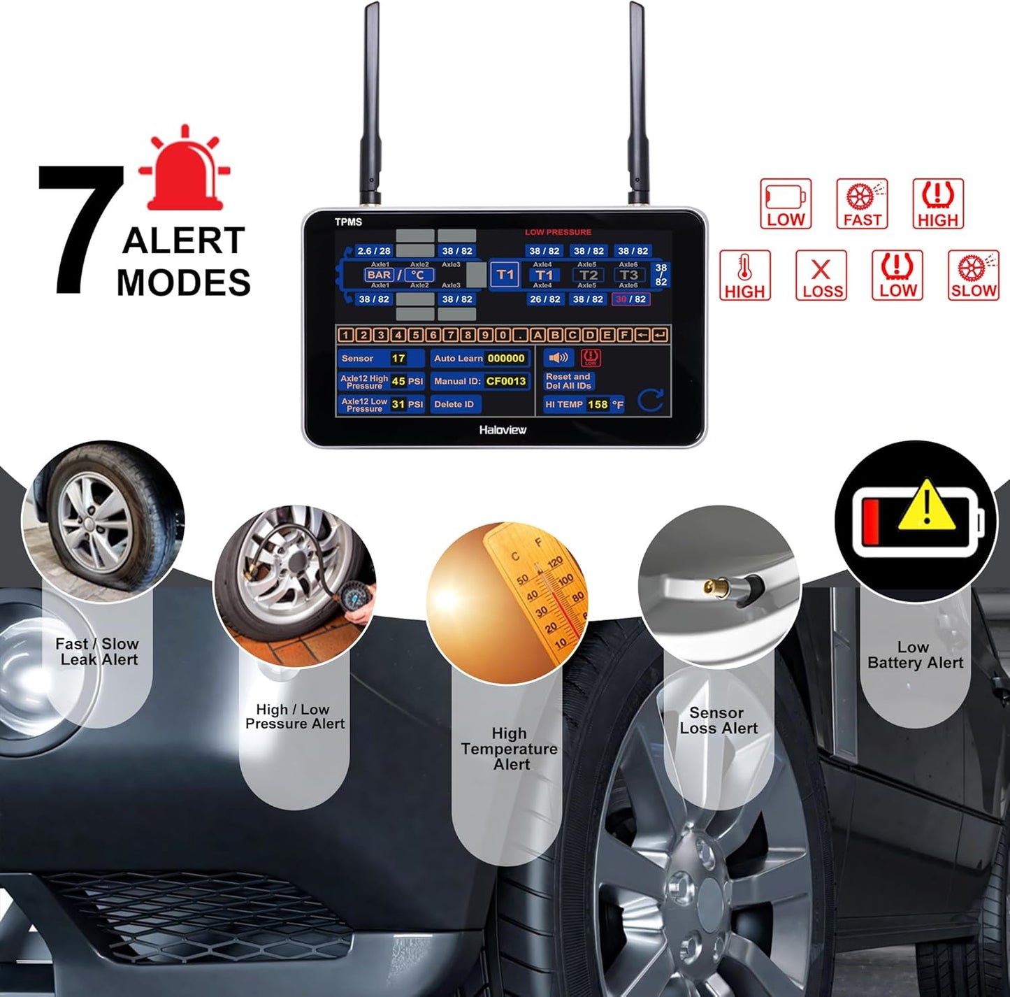 Haloview Byte Tango BT7 TPMS with 4 Sensors 1080P Wireless Backup Camera Monitor with Integrated Rv Tire Pressure Monitoring System, Ideal for RV Truck Trailer Camper TPMS-4