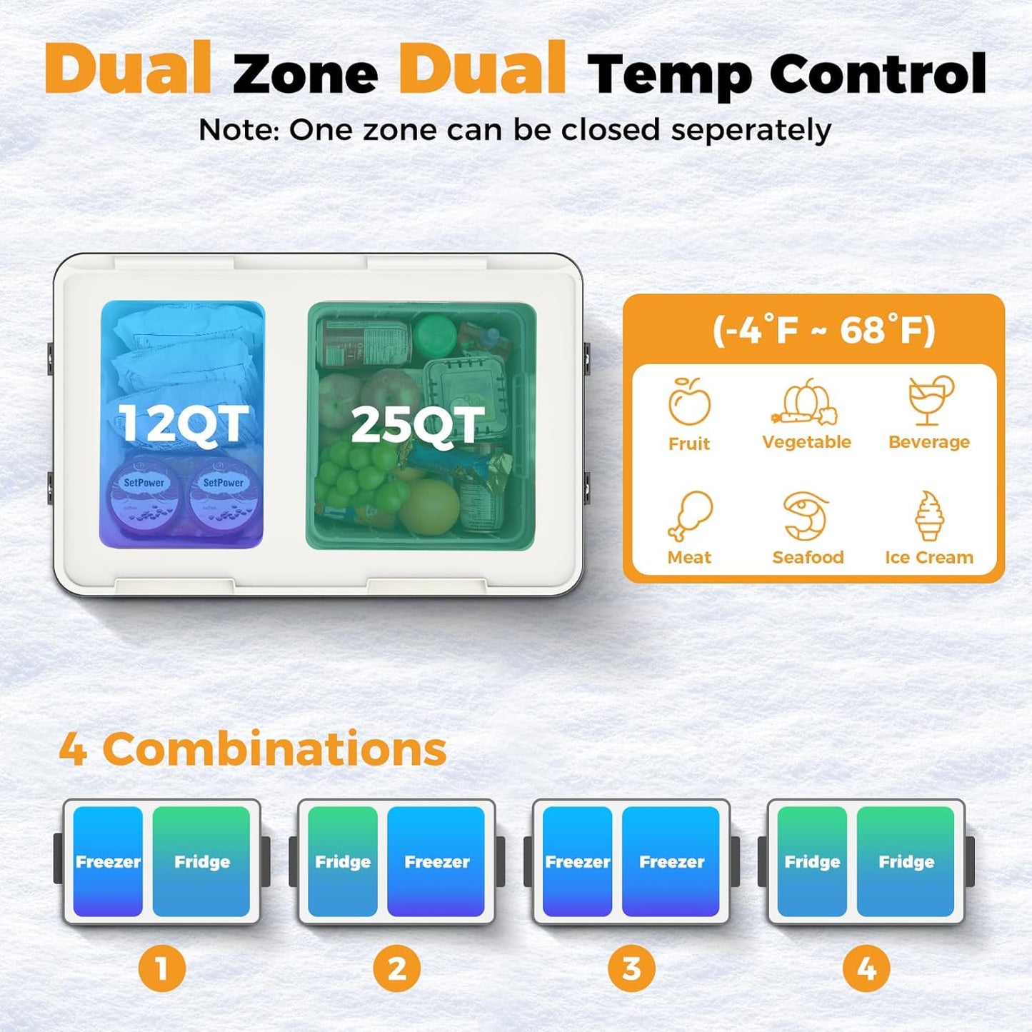 Setpower DT35 Electric Cooler Car Refrigerator with APP Control, 37QT(35L) Dual Zone Fridge Freezer, 12 Volt Portable Refrigerator Plug in Cooler for Vehicle,SUV,Truck