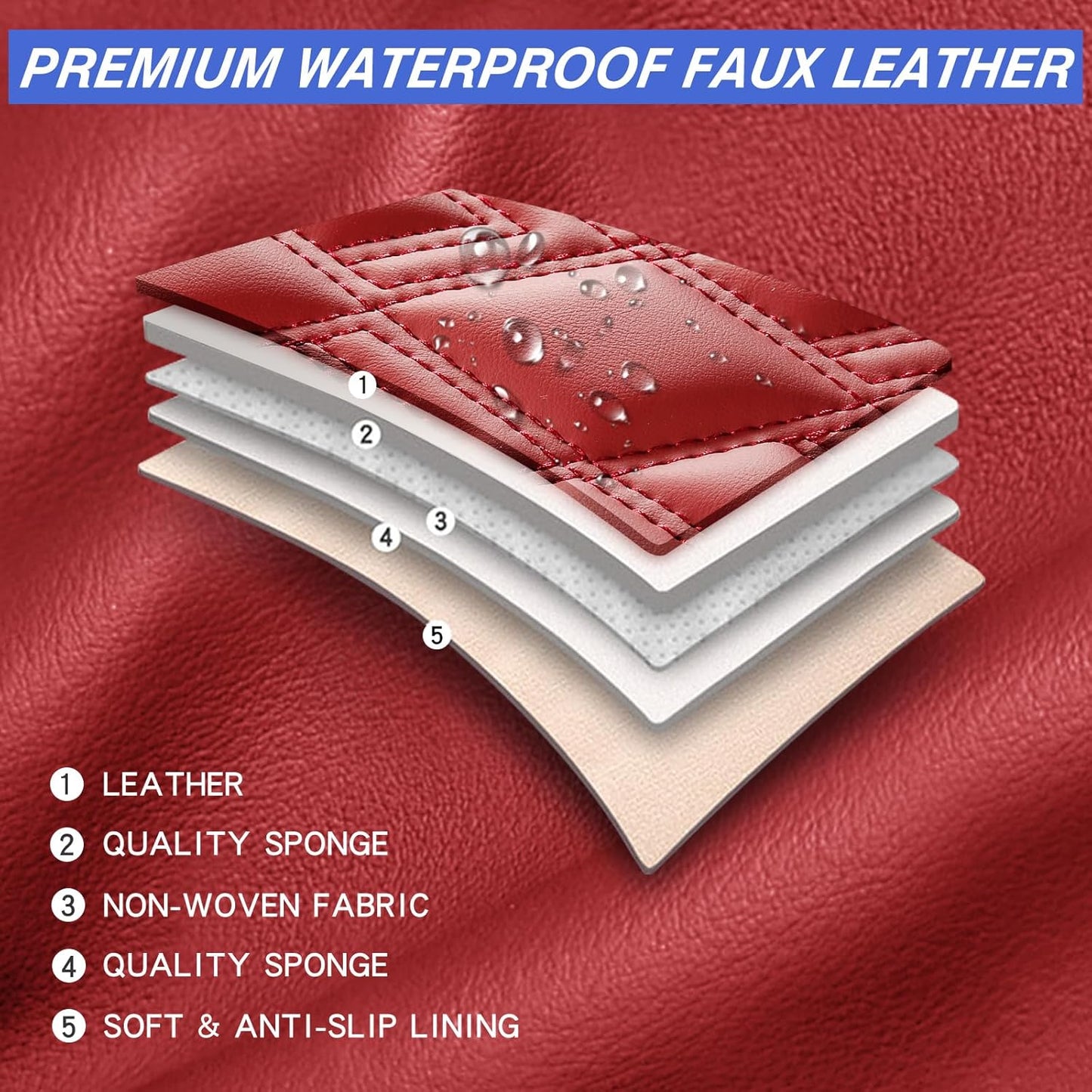 Car Seat Covers Full Set, Leather Seat Covers for Cars, Car Seat Protector Waterproof, Non-Slip Car Interior Covers Fit for Most Cars, SUV, Vans, Trucks,5Seaters,Full Set,Wine-Red