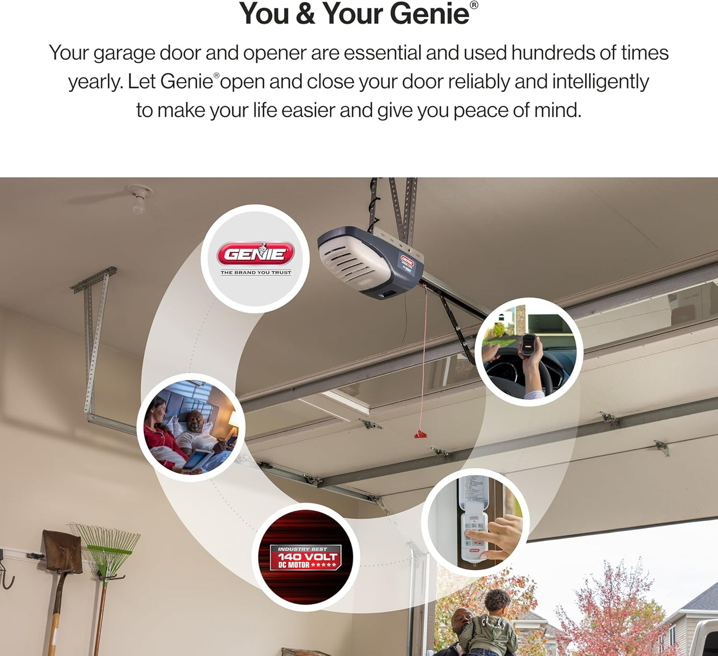 Genie SilentMax 1000 Garage Door Opener - Ultra-Quiet Belt Drive - Includes two 3-Button Pre-Programmed Remotes, Wall Console, Wireless Keypad, Safe T-Beams - Model 3042-TKH, 140V DC Motor