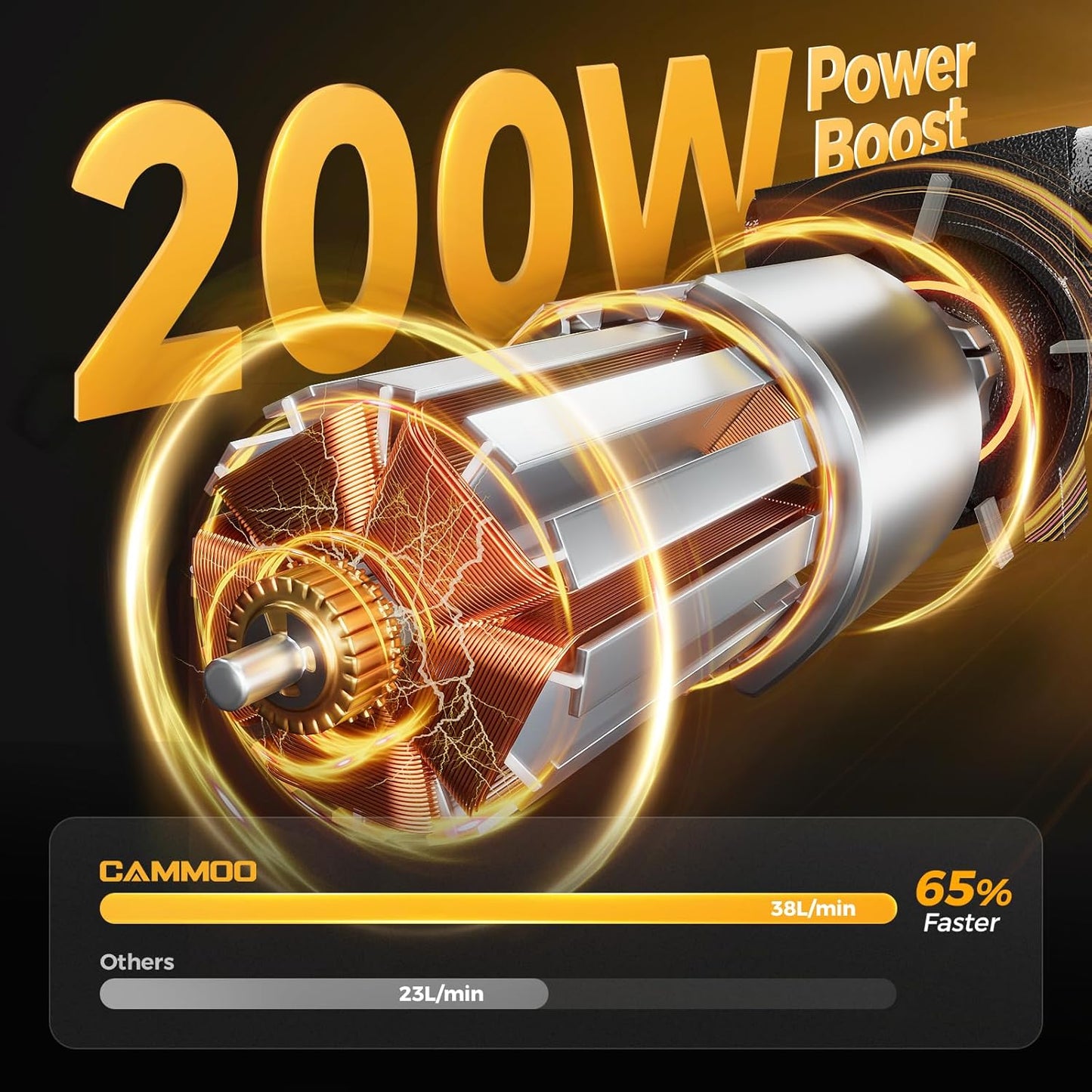 25 Gal Electric Oil Drain Pan, 110V High-Flow Pump, 9.8 FT Hose, 200 W Motor, 2 Locking Swivel Casters and 2 Directional Wheels Stable, Folding Handle, Heavy-Duty for Trucks, RVs, SUVs, Black