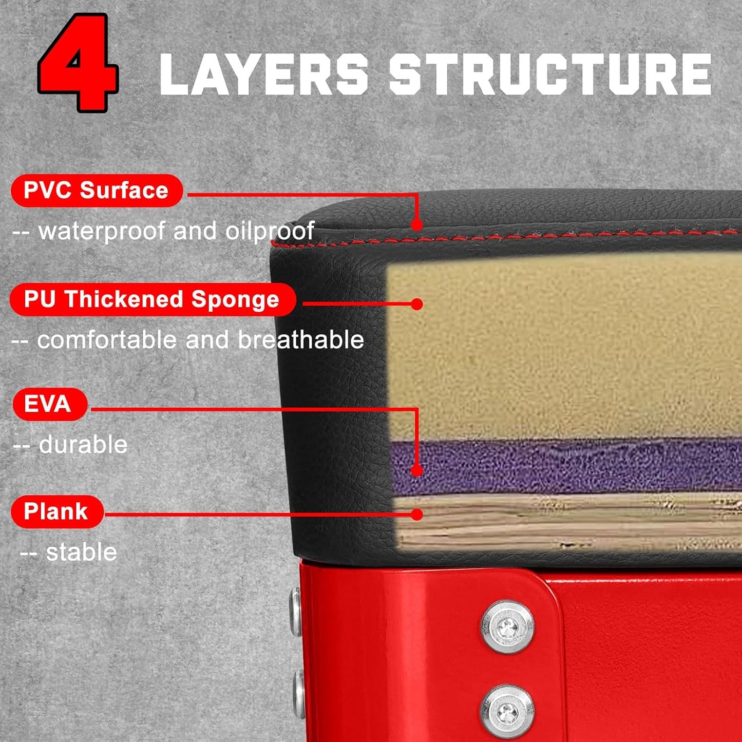 Rolling Mechanic Shop Stool with Wheels, Garage Mechanics Stool with 2 Layer Repair Tools Tray, Padded 360° Swivel Automotive Roller Creeper Seat Shop Chair, Heavy Duty, 330 LBS Capacity, Red