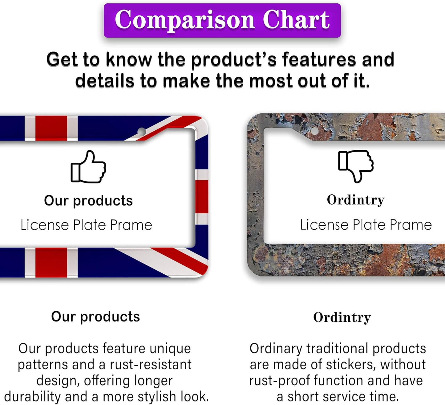 License Plate Frames Multicolor Automotive Exterior Accessories British Flag England Flags Universal Aluminum Car Accessory 2 Pack with Screw Covers Set