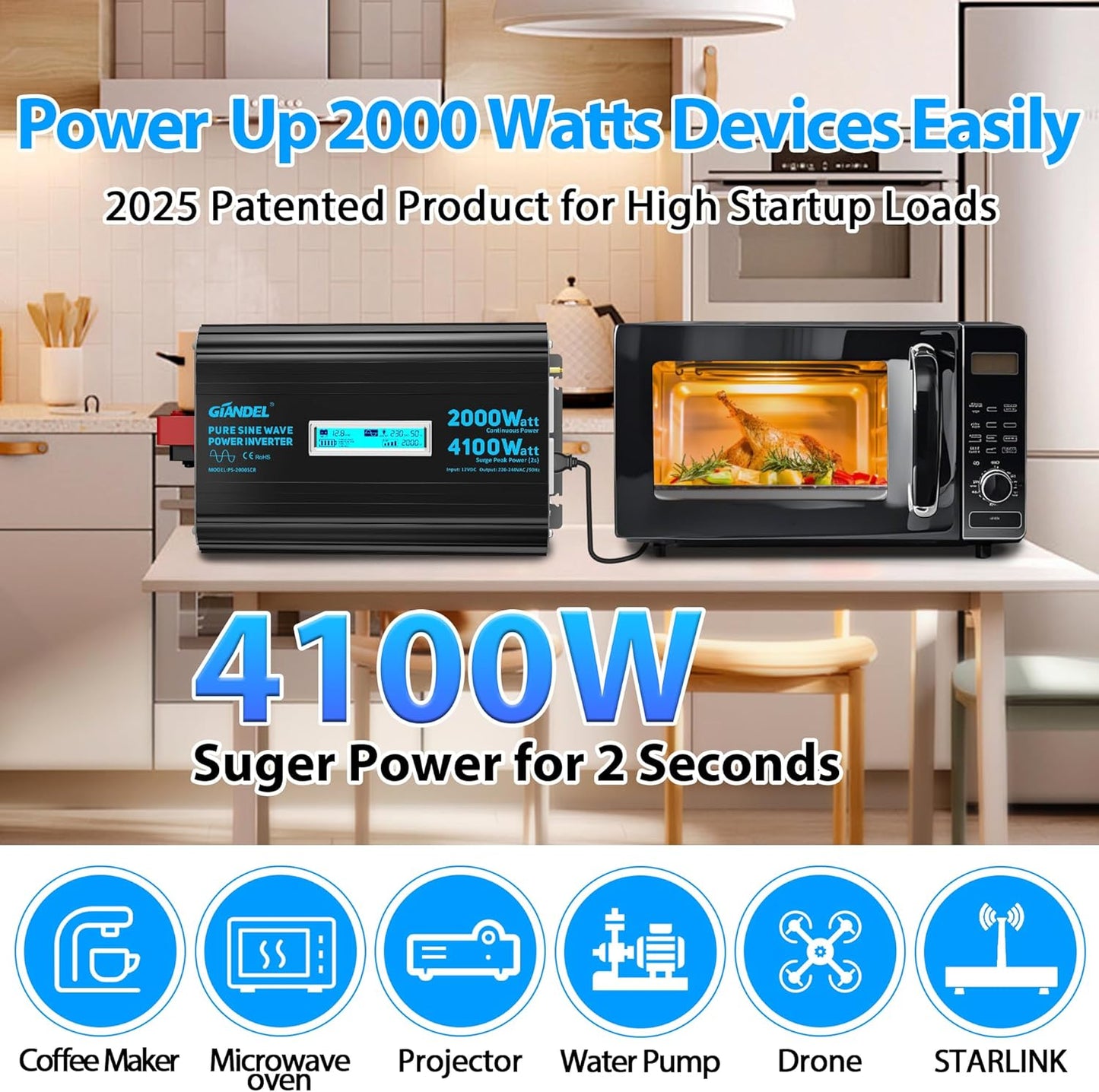 GIANDEL 2000 Watt Pure Sine Wave Power Inverter 12V DC to 120V AC,4100W Surge Peak Power,UL Listed GFCI Outlets,FCC Approved,USB-C36W,Remote with Battery Monitor for RVs,Campers,Off Grid Solar Setup