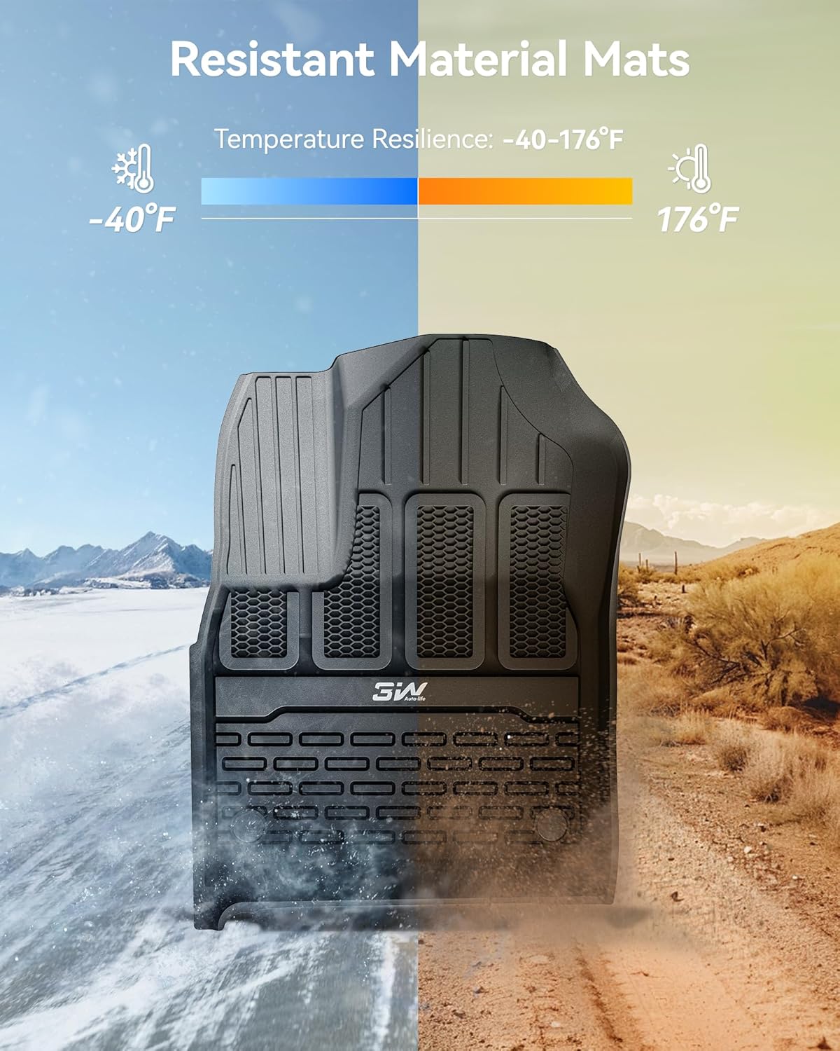 3W Floor Mats Fit for Jeep Grand Wagoneer/Grand Wagoneer L 2022 2023 2024 2025 8 seat (Not Fit for 7 seat), All Weather TPE Floor Liner for 1-3 Rows Full Set Car Mats Black