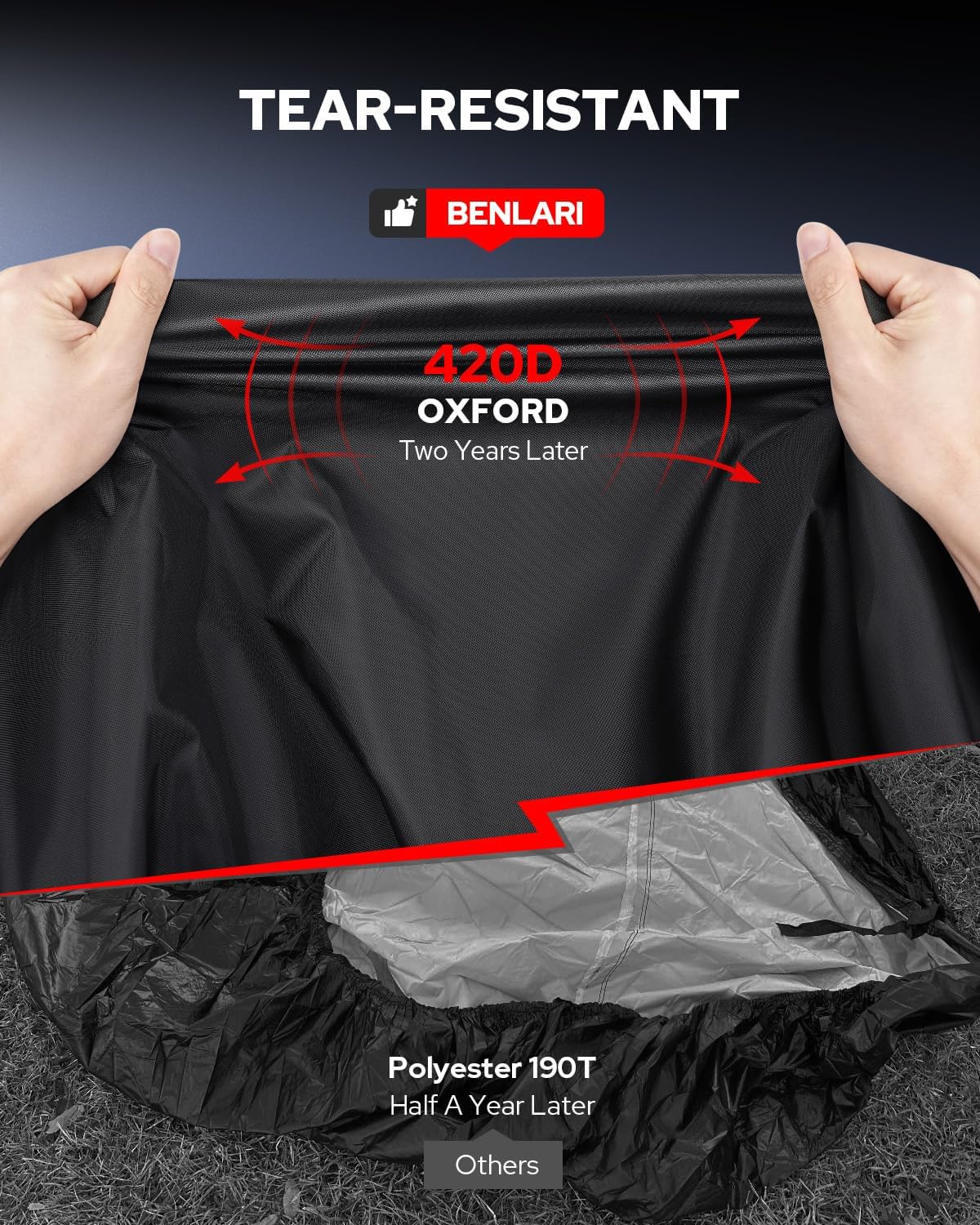 Benlari Heavy Duty UTV Cover - 420D Waterproof Oxford Cloth, PU Coating, 2 Adjustable Windproof Buckles, 4 Wheel Tie-downs and Reflective Strips for Outdoor All-weather Protection (136" x 75" x 69")