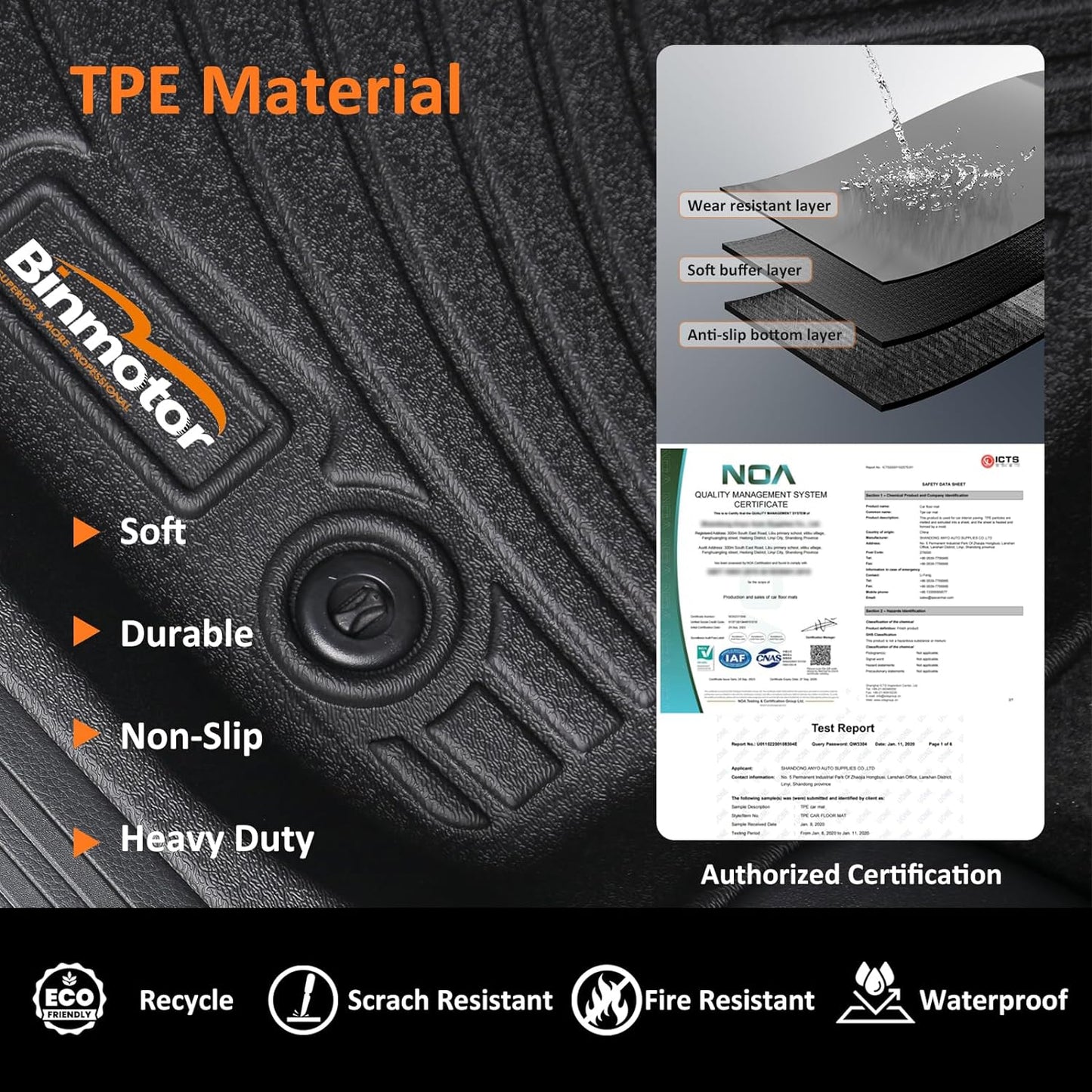 Binmotor-All Weather Floor Mats Cargo Liner Custom Set for Kia Sorento 2021-2025 Hybrid (PHEV & HEV) / Sorento Plug-in Hybrid 6/7 Passenger, Heavy Duty TPE Car Floor Liners Accessories