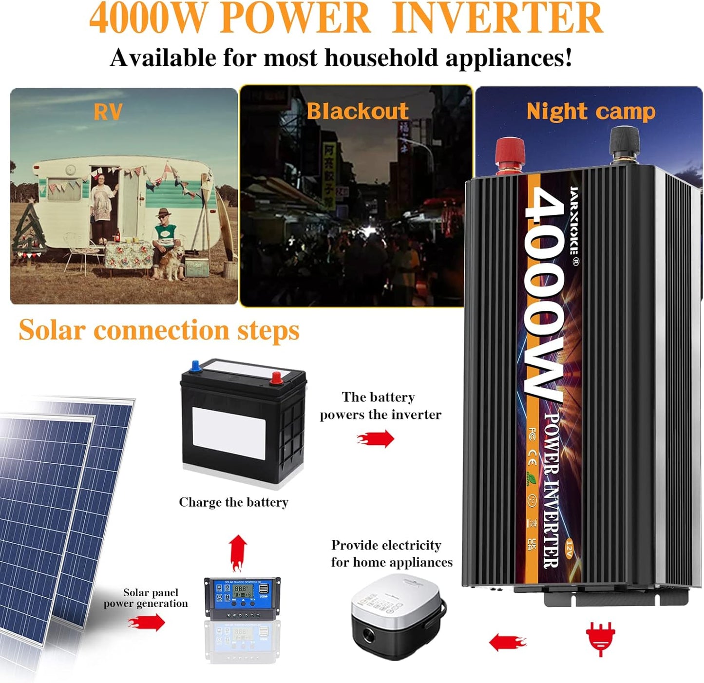 4000 Watt Power Inverter 12V DC to 110V 120V Converter for Family RV Off Grid Solar System Car with Type-C Ports 3 AC Power Outlets Dual USB Ports LCD Display Wireless Remote Control