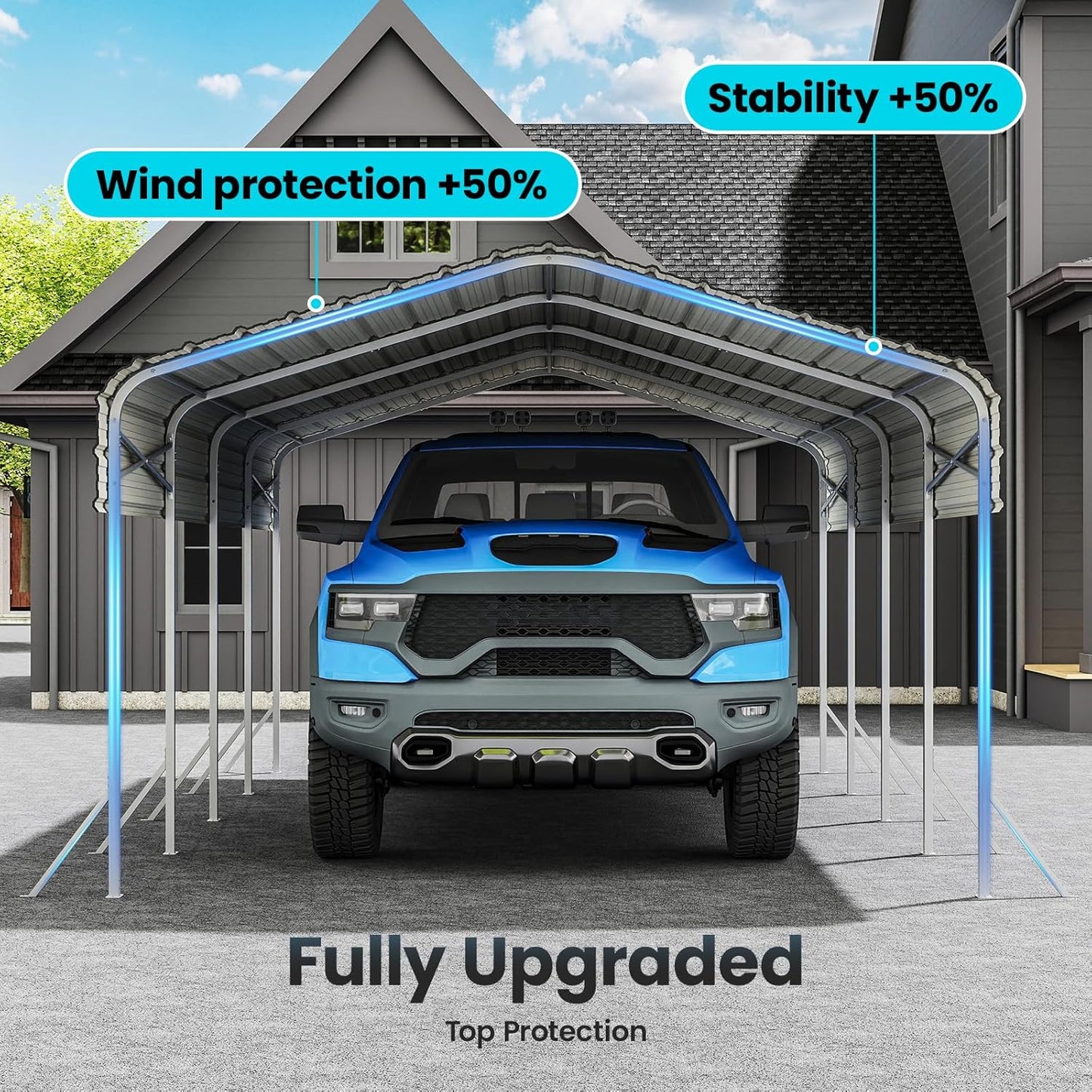 Heavy Duty Metal Carport – Sturdy Structure, All-Weather Protection, Easy Assembly for Cars, Trucks, Boats, Tractors, and Outdoor Storage (White, 12X20 FT)