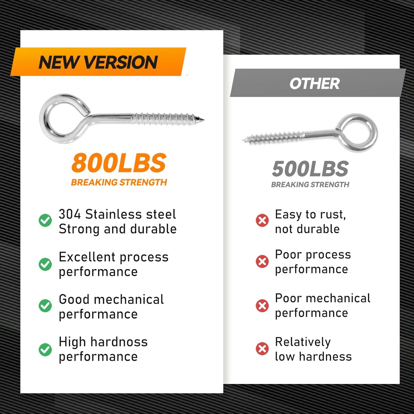 8Pcs 6 Inch Heavy Duty Screw Eyes Hooks, 304 Stainless Steel Self Tapping Eyelet Screw Eye Bolts,800LBS Breaking Strength, Screw in Eye Hooks for Wood Securing Cables Wire. (8, M10-6 Inch)