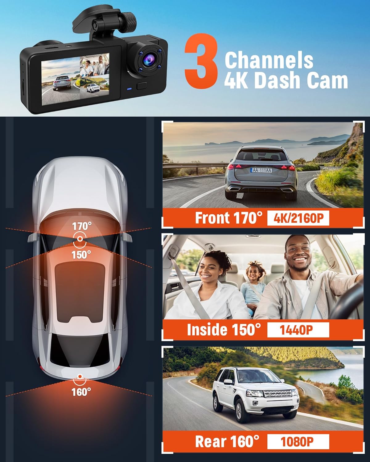 3 Channel Dash Cam,4K+1080P Dash Cam Front and Rear Inside, Dash Camera for Cars, Triple Car Camera with 32GB Card,Built-in G-Sensor, 2’’ IPS Display Car Camera,Loop Recording,24Hr Parking