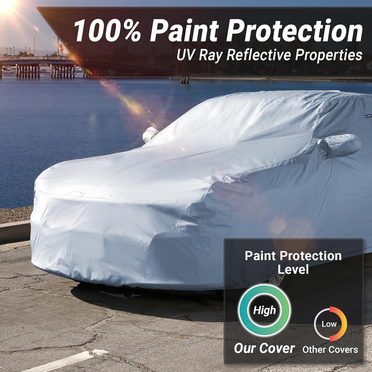 iCarCover Premium Car Cover for 2005-2010 Pontiac G6 Heavy Duty Waterproof All-Weather Automobiles Custom Fit Indoor Outdoor UV Snow Protection Covers with Straps and Bag