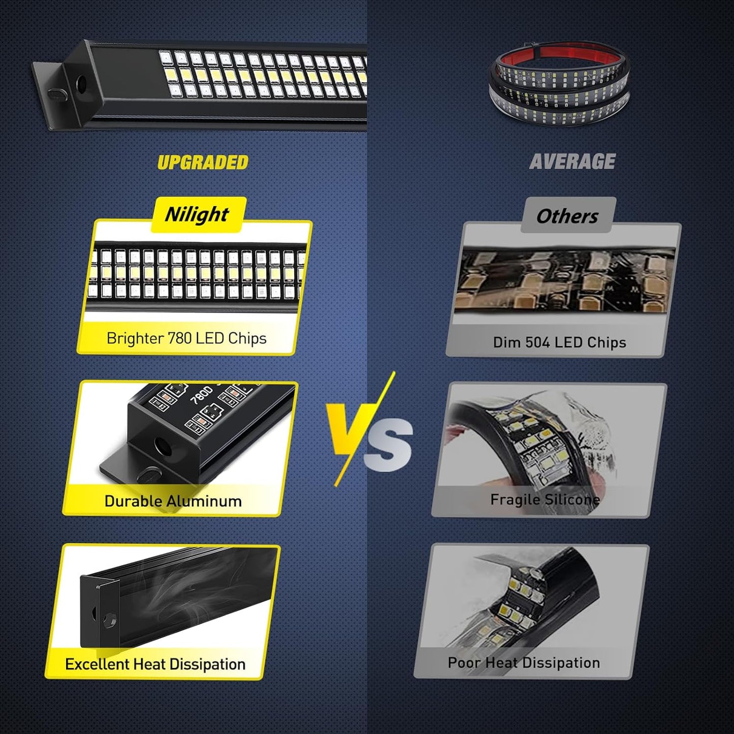 Nilight Truck Tailgate Light Strip 48" Aluminum Frame Triple Row 780 LED Bar with Red Running Brake Sequential Turn Signals Strobe Lighting White Reverse