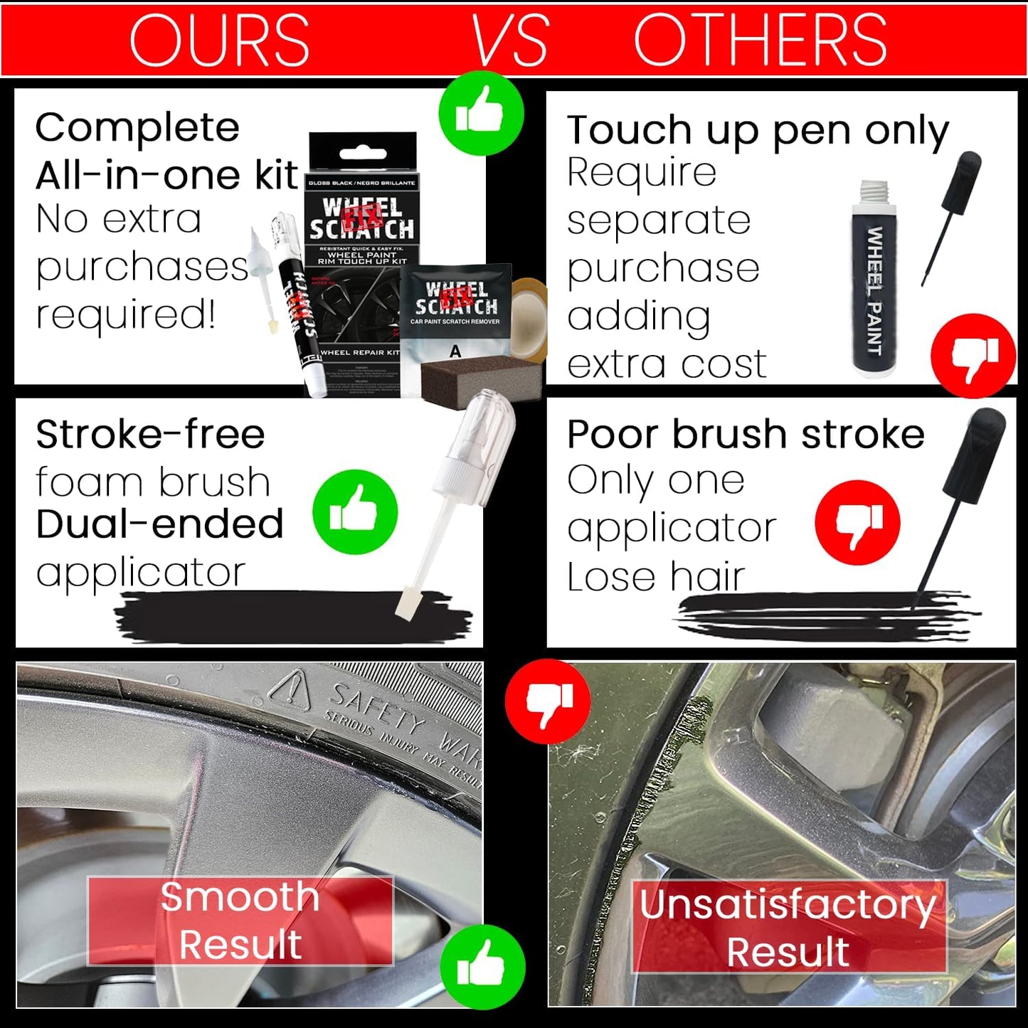 Silver Rim Touch Up Paint Kit, Car Wheel Scratch Repair Kit, Wheel Touch Up Paint Pen, curb rim repair kit, curb rash repair Kit, Universal Rim Alloy Wheel Paint Color Black, Silver, Gray (Light Silver)