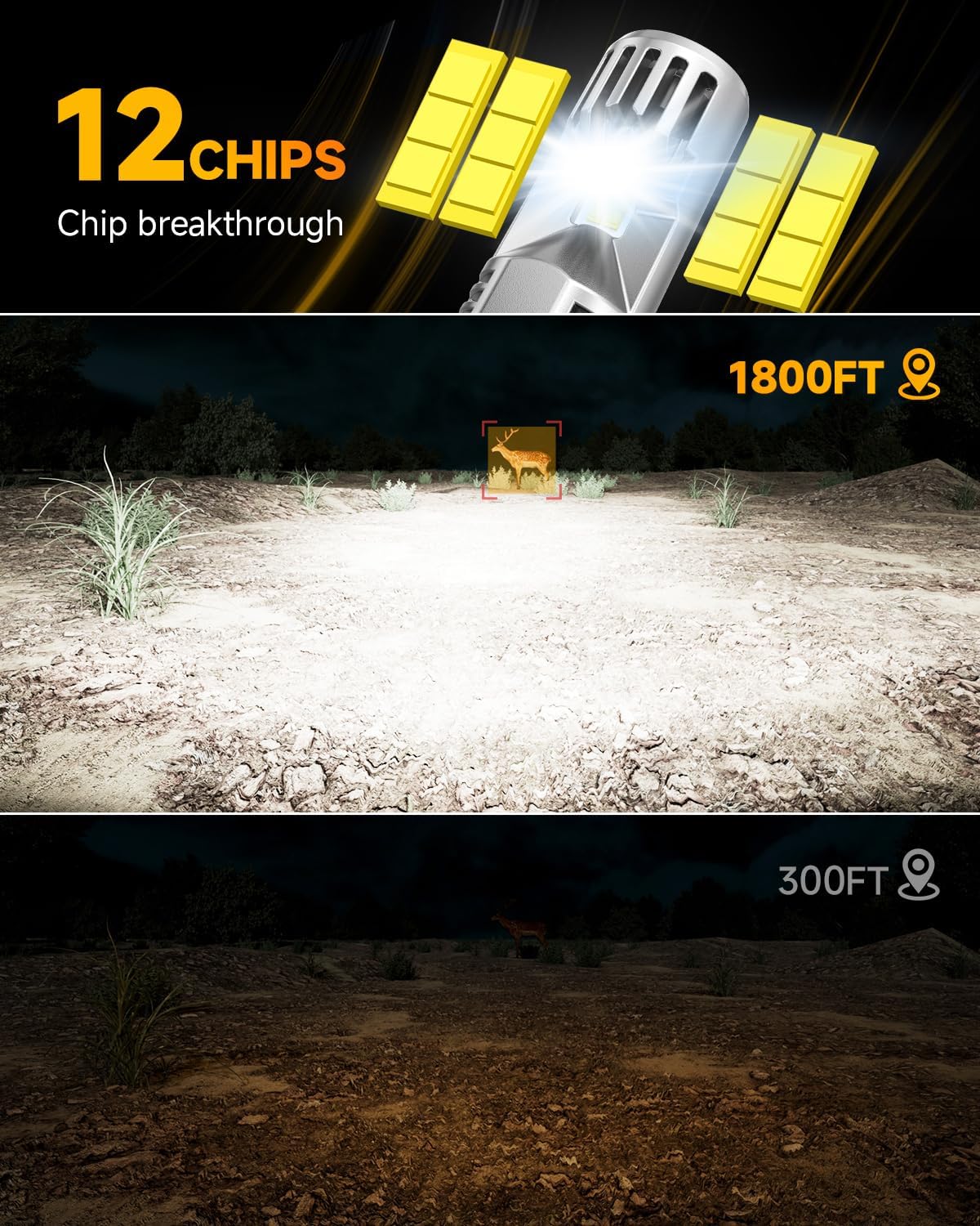 FAHREN 9007 Bulb, [Upgraded & Brightest] 33000LM 800% HB5 light bulb, 6500k White IP68 Waterproof with Cooling Fan, 1:1 Mini Size Quick Install Plug and Play, Pack of 2