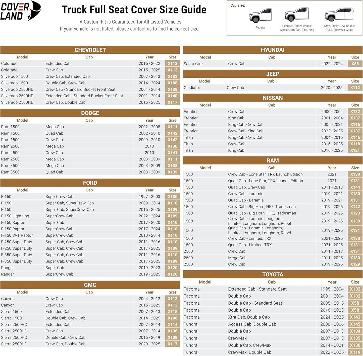 Coverland Custom Car Seat Covers Compatible with 2005-2021 Frontier King Cab, Crew Cab - Premium Leather Non-Slip Waterproof Cover Interior Protector Full Set-Dark Gray [See Size Chart-Size X116]