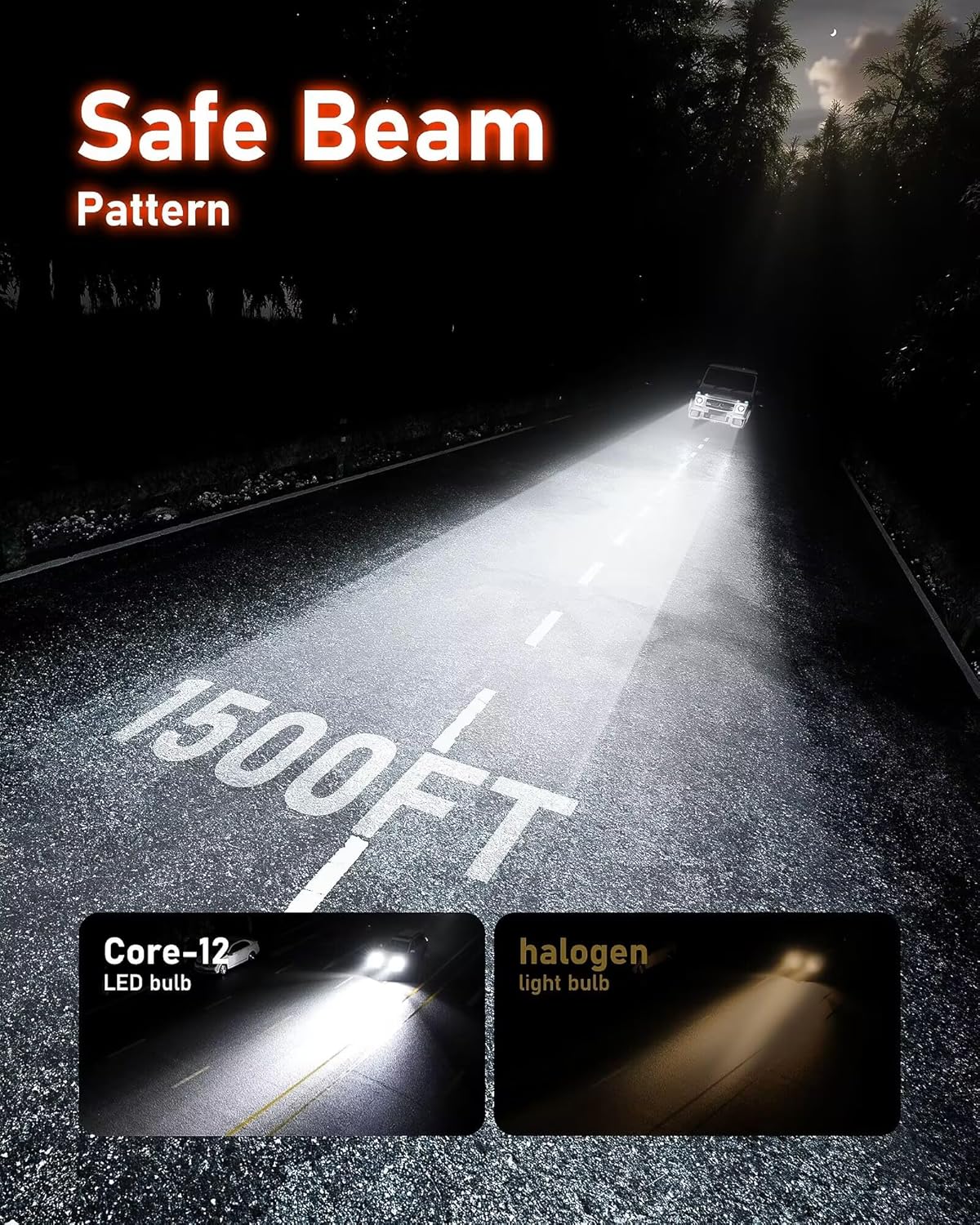 Hikari 2025 25000LM H1 LED Bulbs, 45W Upgraded Core-12 LED, High Lumens LED Kit, 6000k Cool White, IP68 Waterproof, Foglight