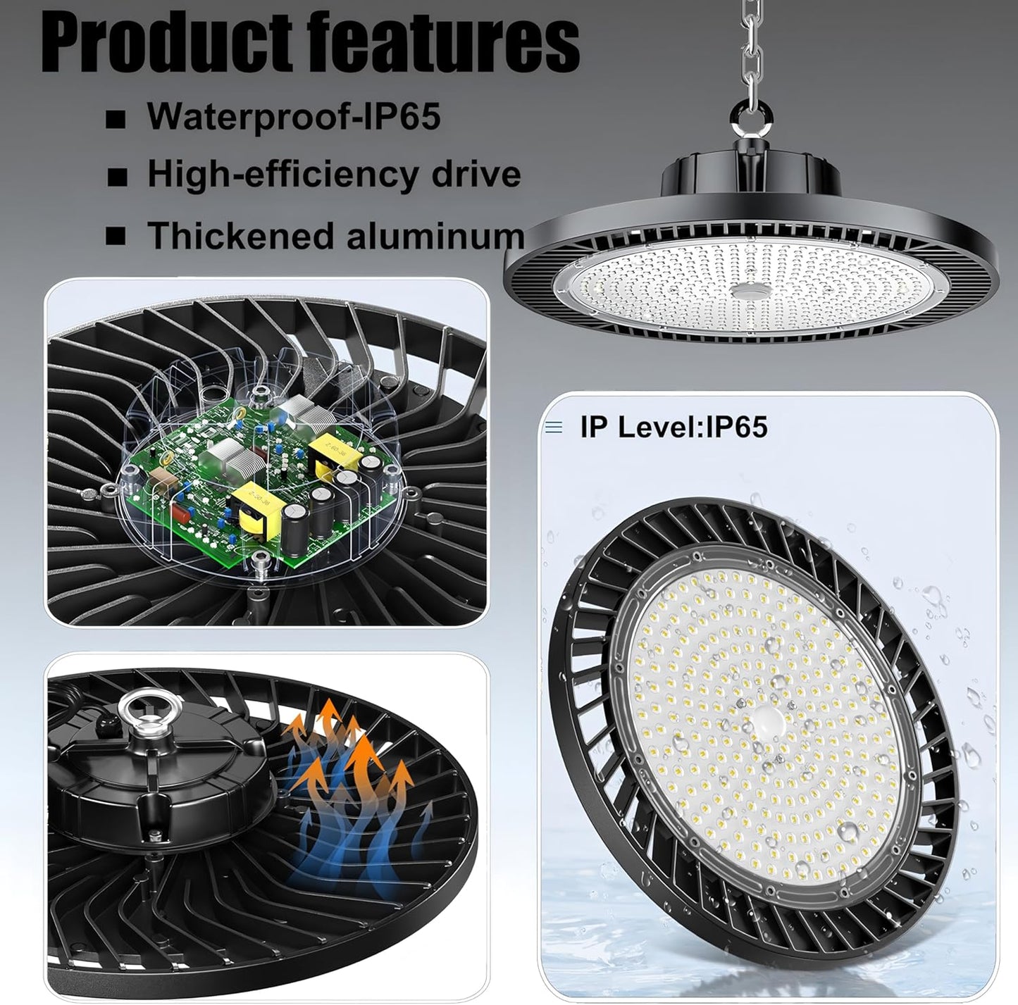250W UFO LED High Bay Light,30000lm 6000K Daylight 2500W Equivalent with US Plug Cable LED Garage Lights Commercial Warehouse Area Light Workshop Garage Factory Lowbay Area Lighting