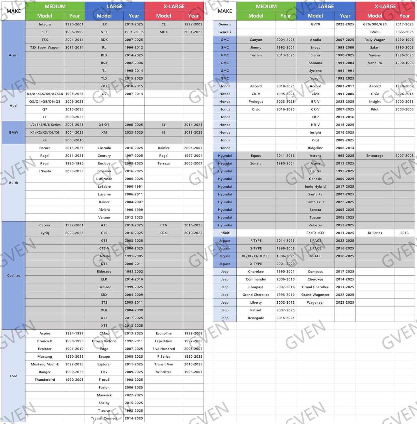 Gven Windshield Sun Shade The Original Patented Car Eyes 2025 Windshield Cover Sun Visor Automotive Interior Sun Protection Front Window Protector Blocks UV Rays Keep Your Vehicle Cool (Blue, S)