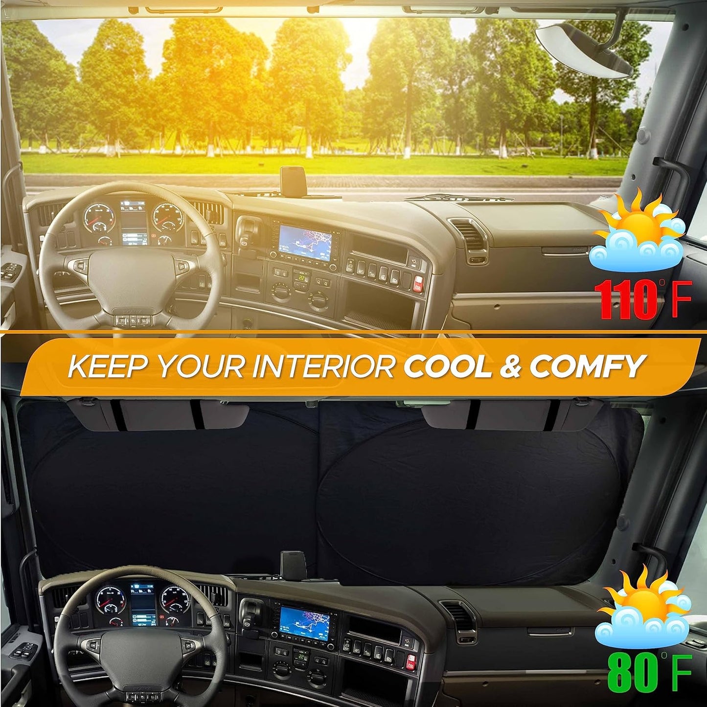 EcoNour Butterfly RV Windshield Sunshade | Windshield Cover Sunshade for UV Rays & Heat Protection, Keeps Your Interior Cool | Fits RVs, Trucks, Motorhomes, Buses | XXL - 102 x 51 inches